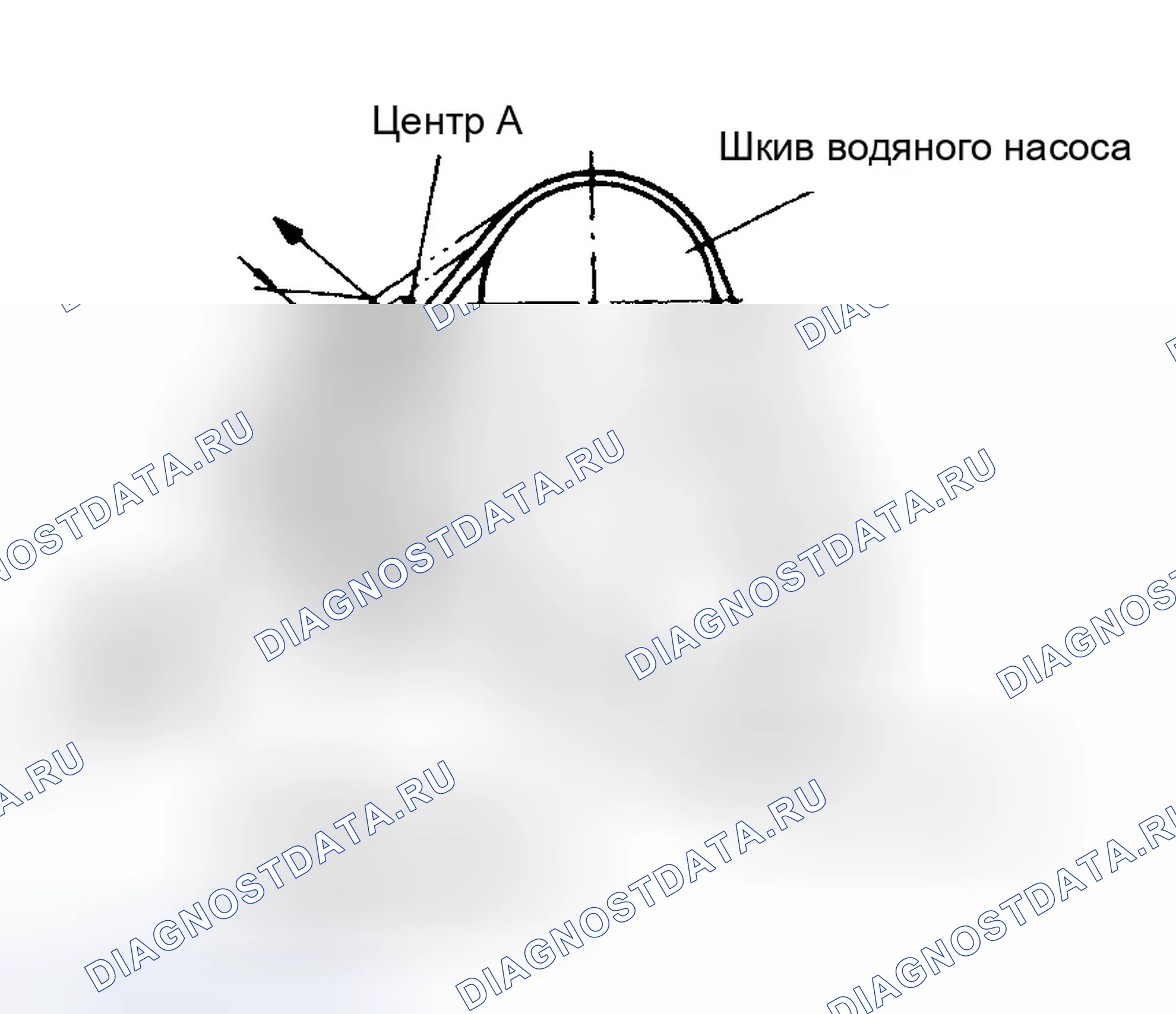 Рис. 2. Hyundai Sonata II