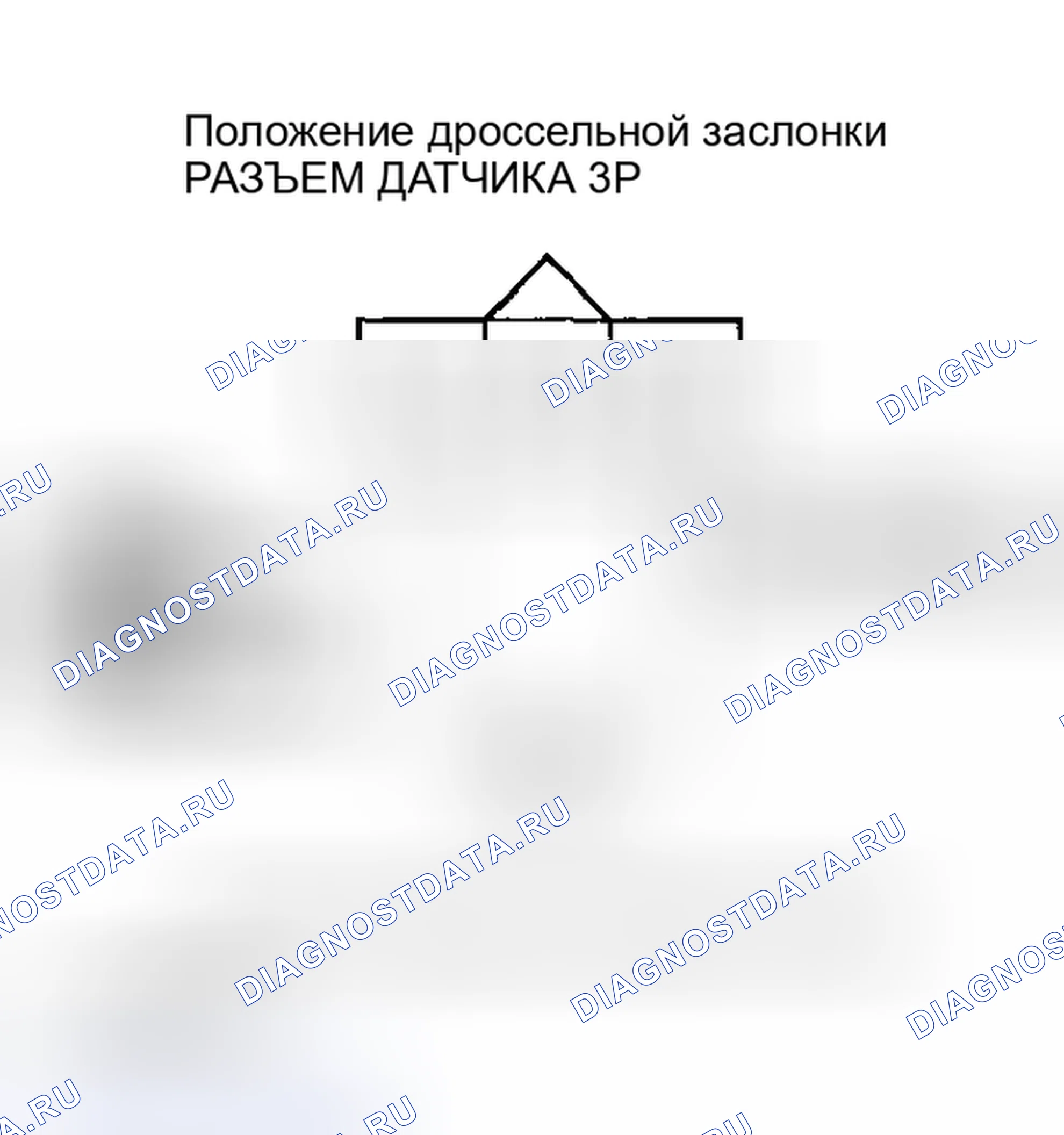 Рис. 142: P0122 расшифровка кода ошибки: низковольтная цепь датчика положение дроссельной заслонки (модели 2005-2006 гг.). Acura RSX I