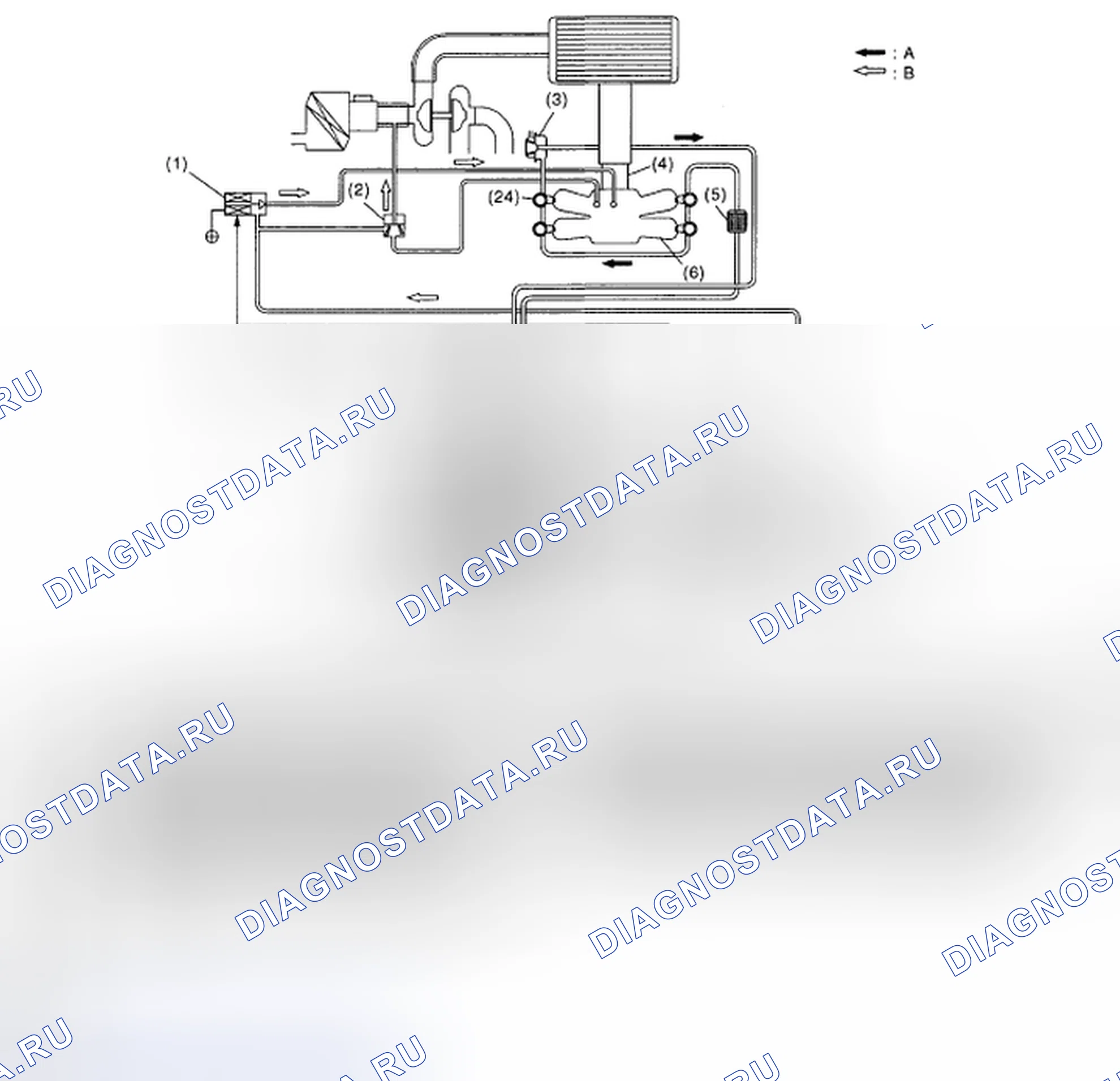 Рис. 255: СХЕМА ДИАГНОСТИКИ. Subaru Impreza GD/GC/GG рестайлинг 2