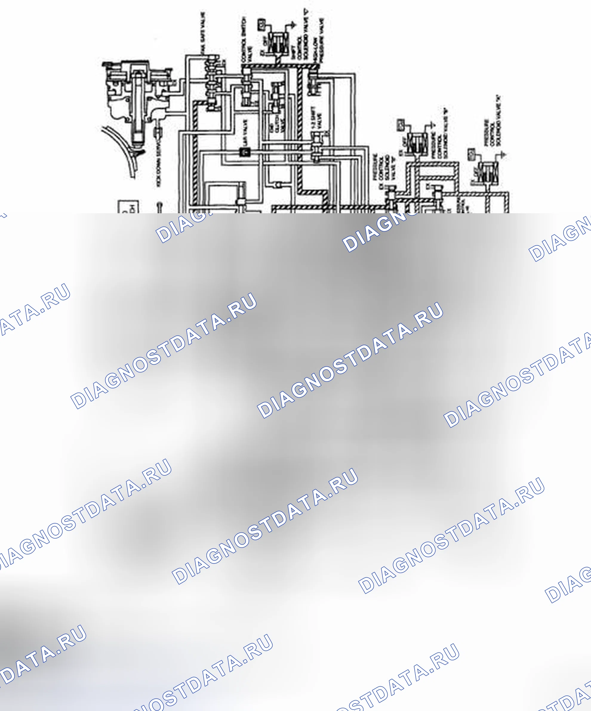 Рис. 133: ДИАПАЗОН D (1-ый). Geely Preface I рестайлинг