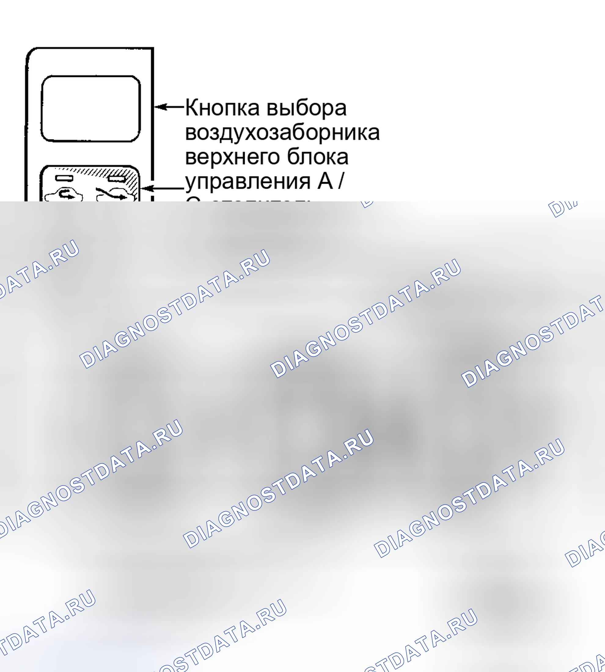 Рис. 4: ОРГАНЫ УПРАВЛЕНИЯ СИСТЕМОЙ. Toyota Avalon XX10 рестайлинг
