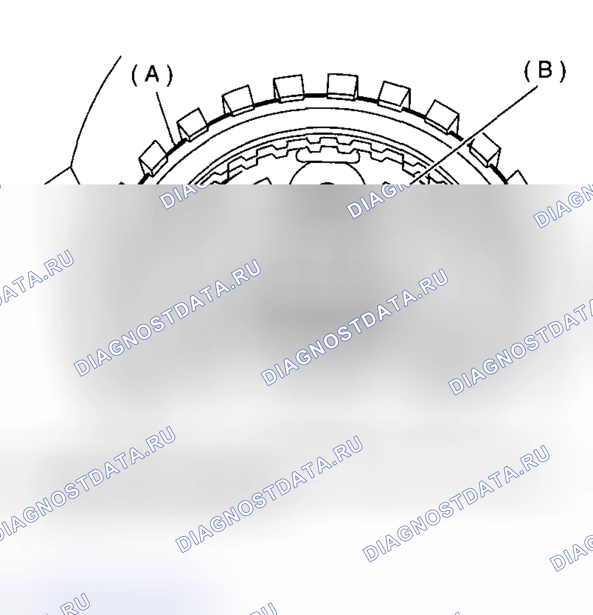 Рис. 364. Subaru Impreza GD/GC/GG рестайлинг