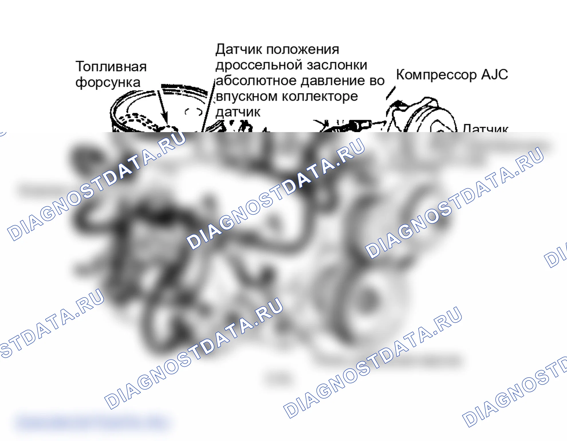 Рис. 14: Расположение компонентов (3 из 4). GMC Cab & Chassis S15 