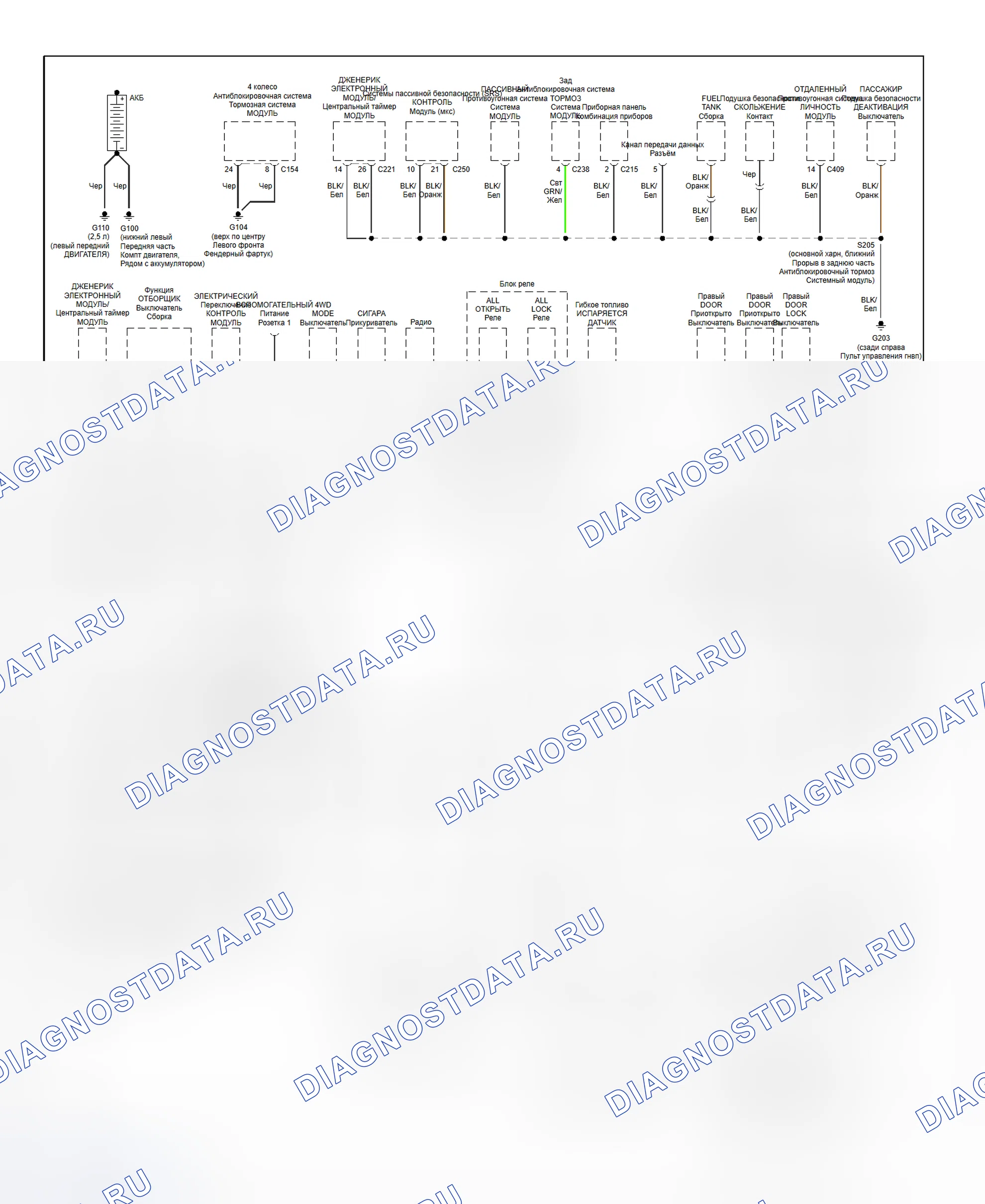 Рис. 122: Схема разводки массы (Ranger - 1 из 2). Hyundai Porter II