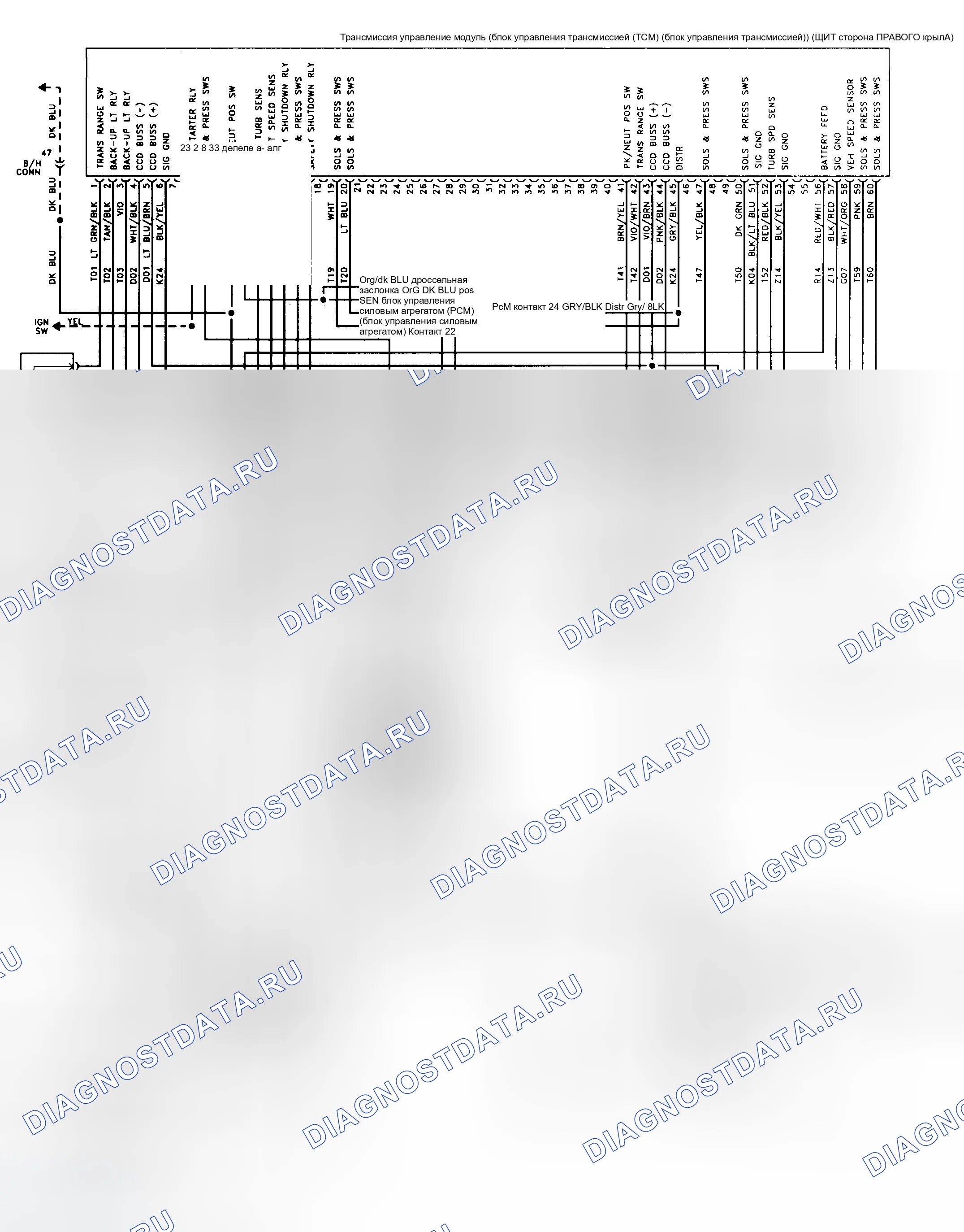 Рис. 2: Схема (1993-94 Acclaim, LeBaron Sedan и Spirit). Chrysler New Yorker XIII
