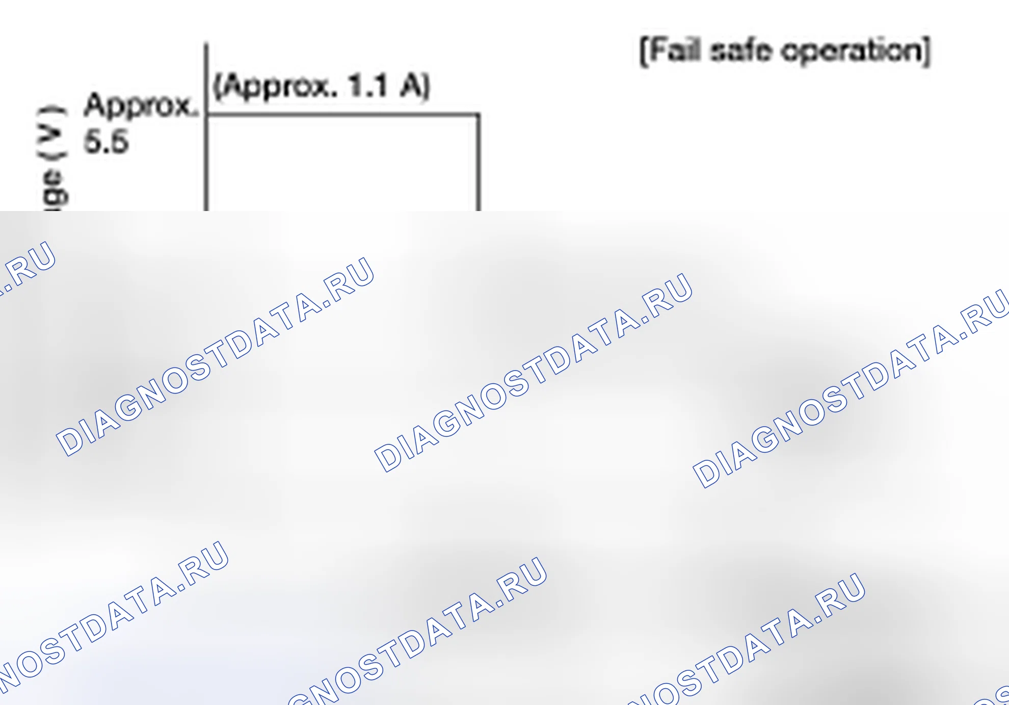 Рис. 72. Honda Passport I