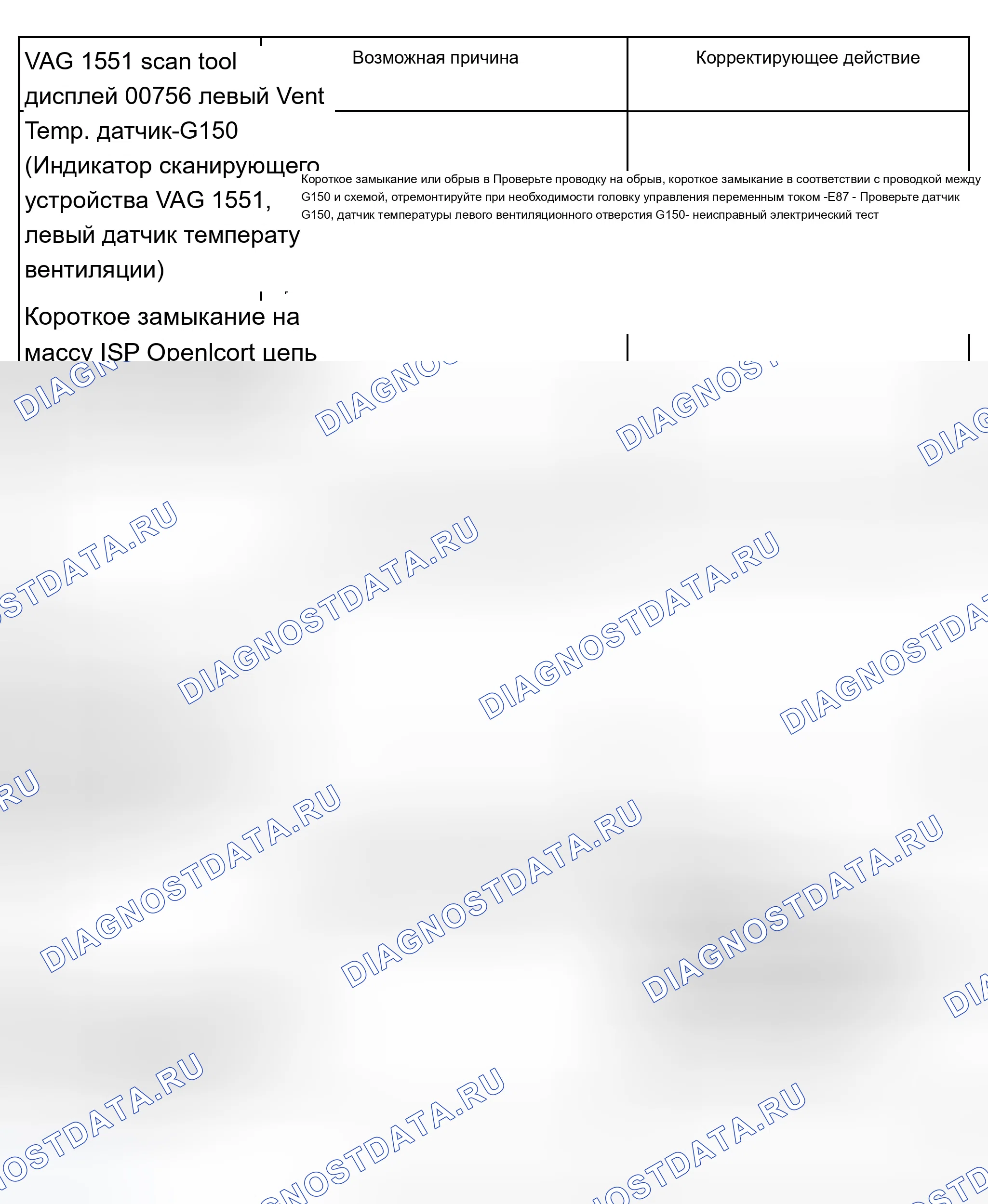 Рис. 24. Audi A8 D2 рестайлинг