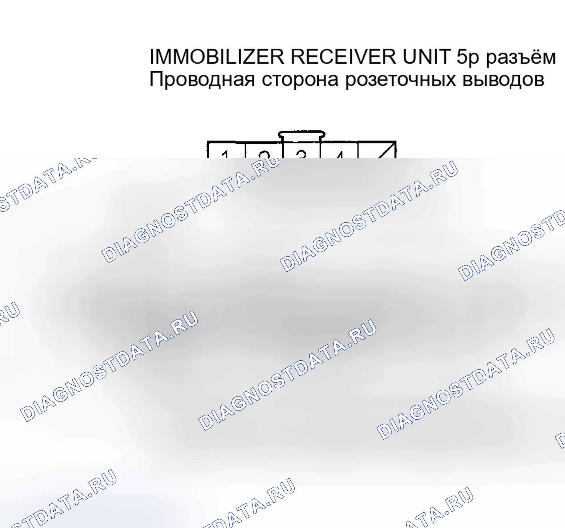 Рис. 31. Honda Insight ZE1