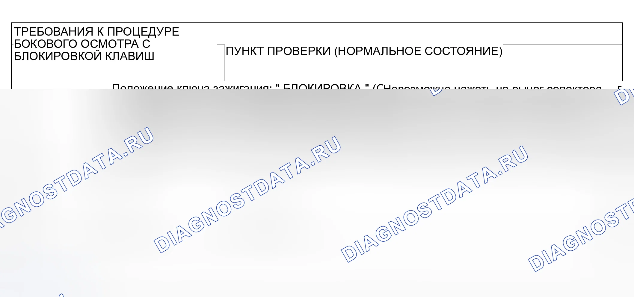 Рис. 686: ПРОВЕРКА БЛОКИРОВКИ КЛЮЧА И МЕХАНИЗМА ЗАМКА ПЕРЕКЛЮЧЕНИЯ ПЕРЕДАЧ. Mitsubishi Outlander I
