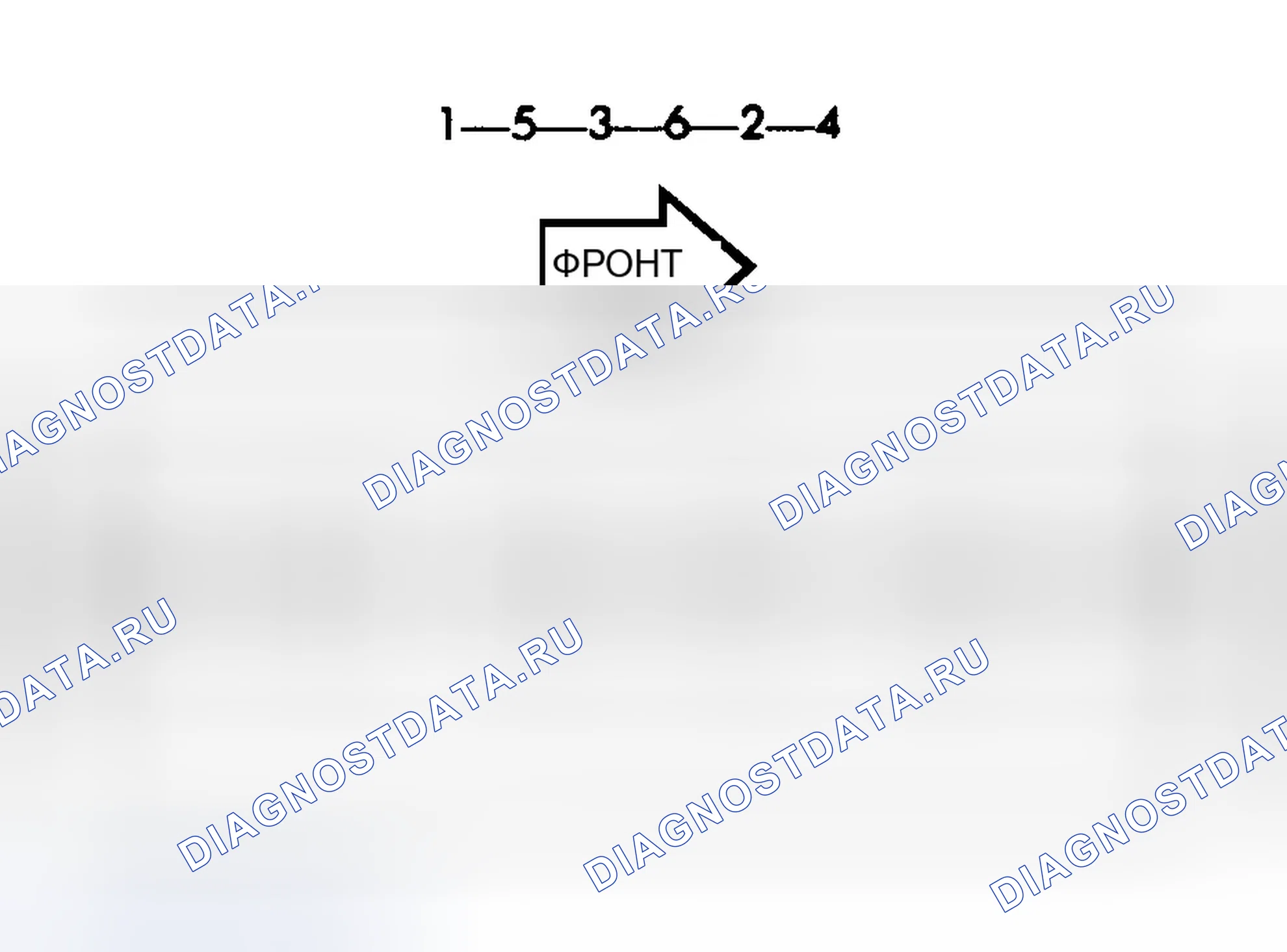 Рис. 6: порядок работы цилиндров. Dodge Pickup R2500 