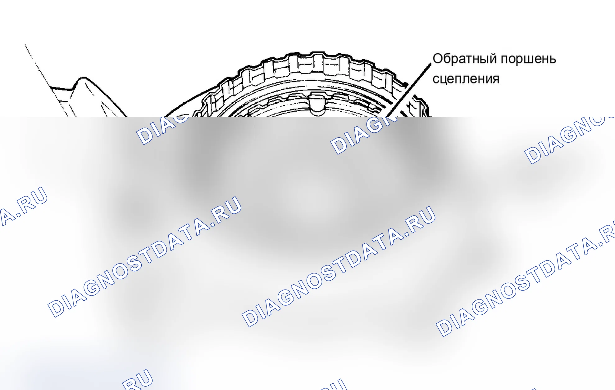 Рис. 12. Geo Storm I