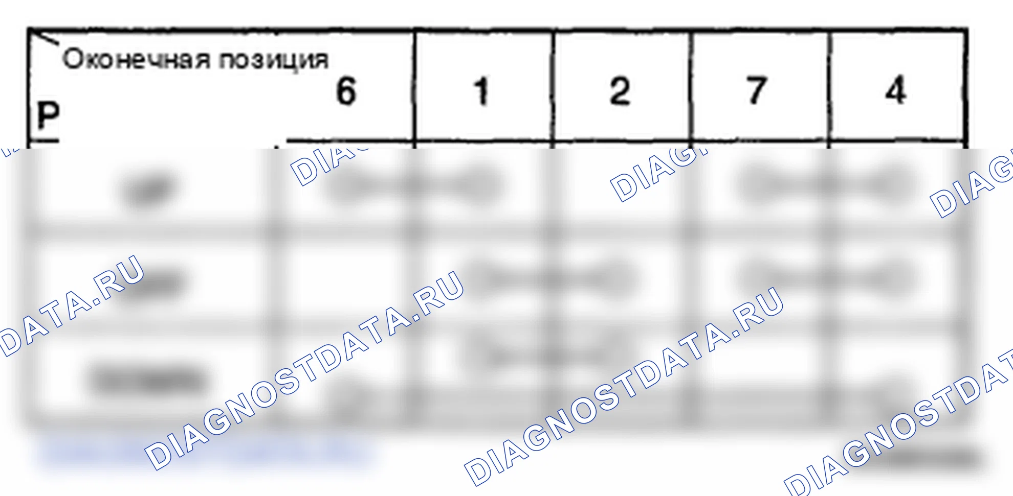 Рис. 23. Hyundai Elantra IV