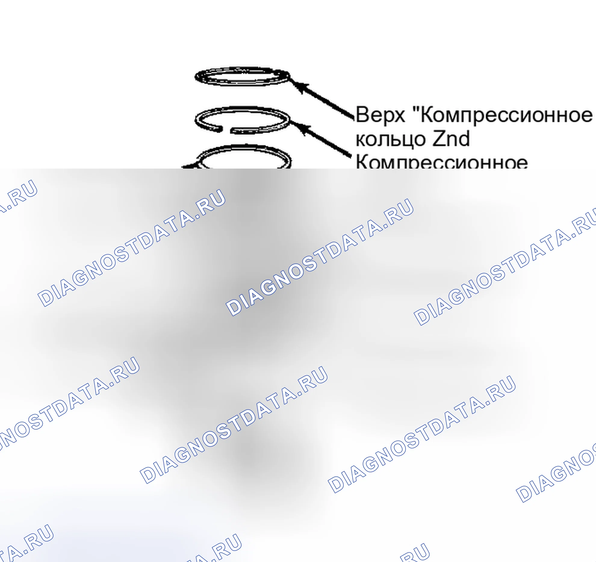 Рис. 18: Позиционирование поршневого кольца Выемка в поршне должна быть обращена к передней части двигателя.. Chevrolet Malibu IV