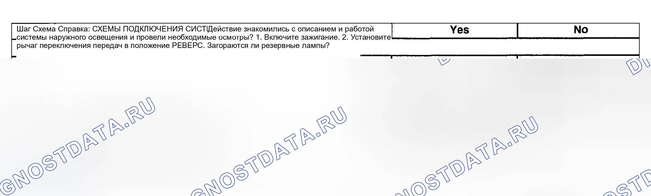 Рис. 83. Lexus LX J100 рестайлинг