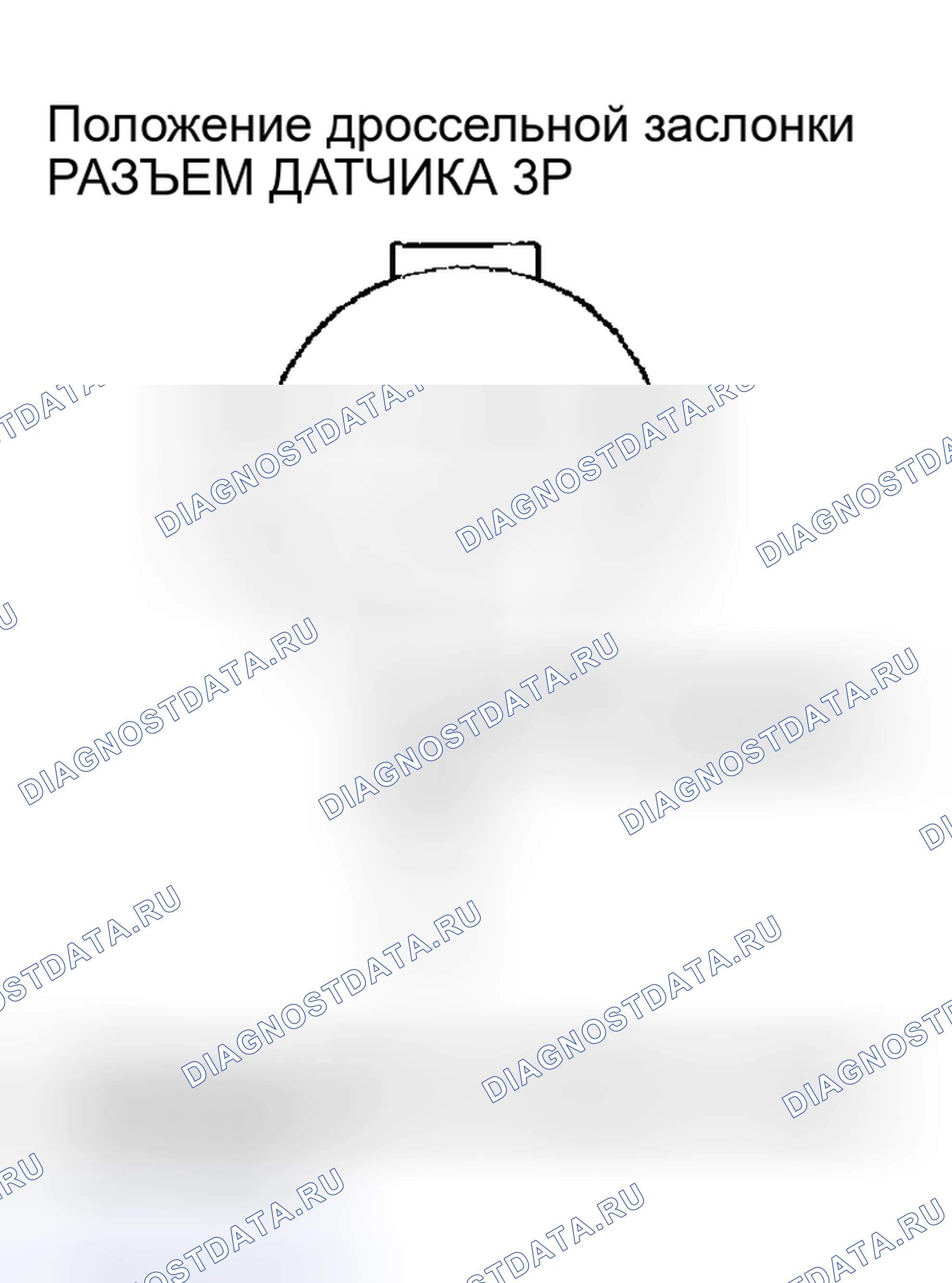 Рис. 90. Honda Pilot I