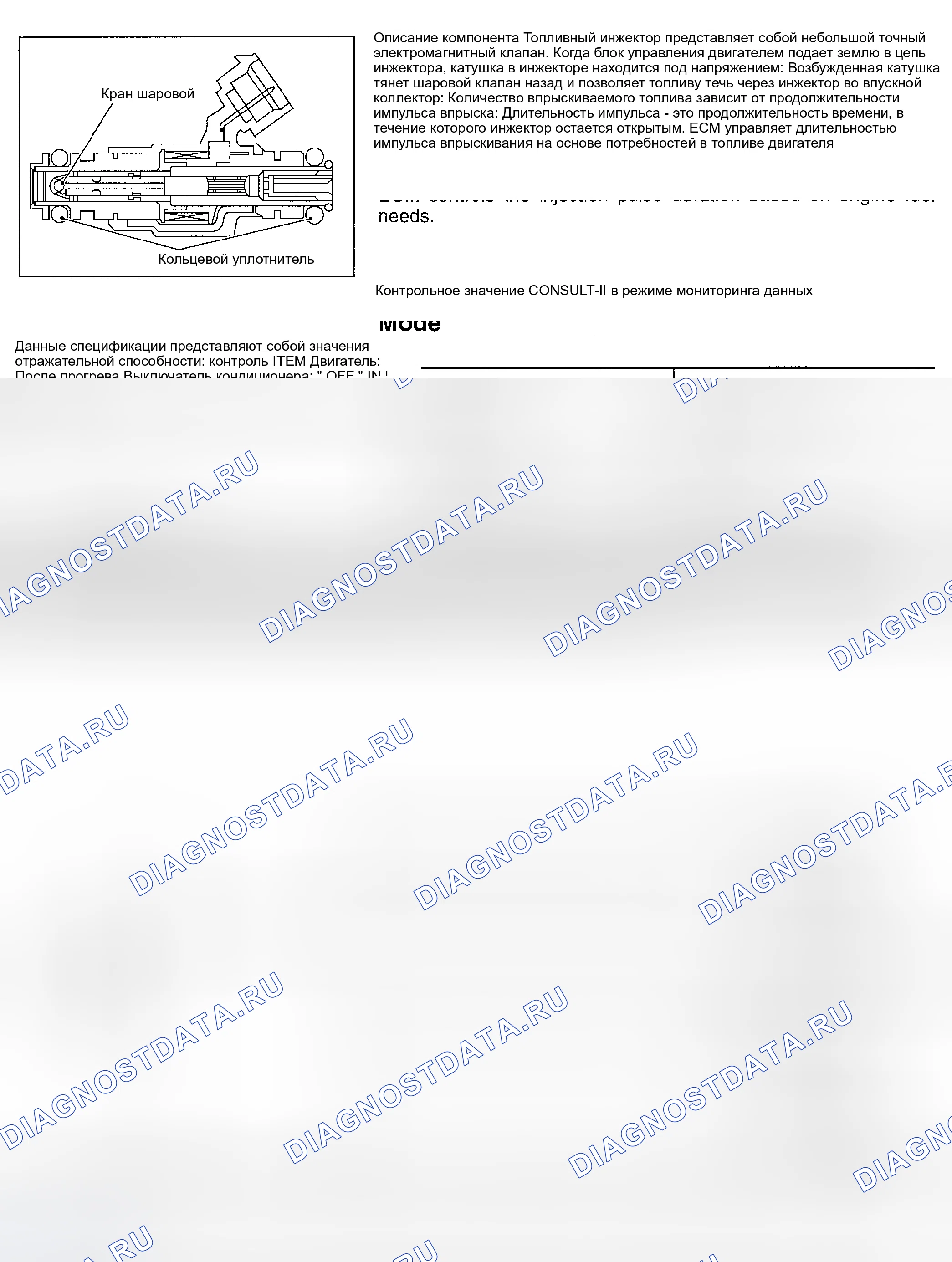 Рис. 266: Схемы топливных форсунок (Pathfinder). Nissan Sentra B15