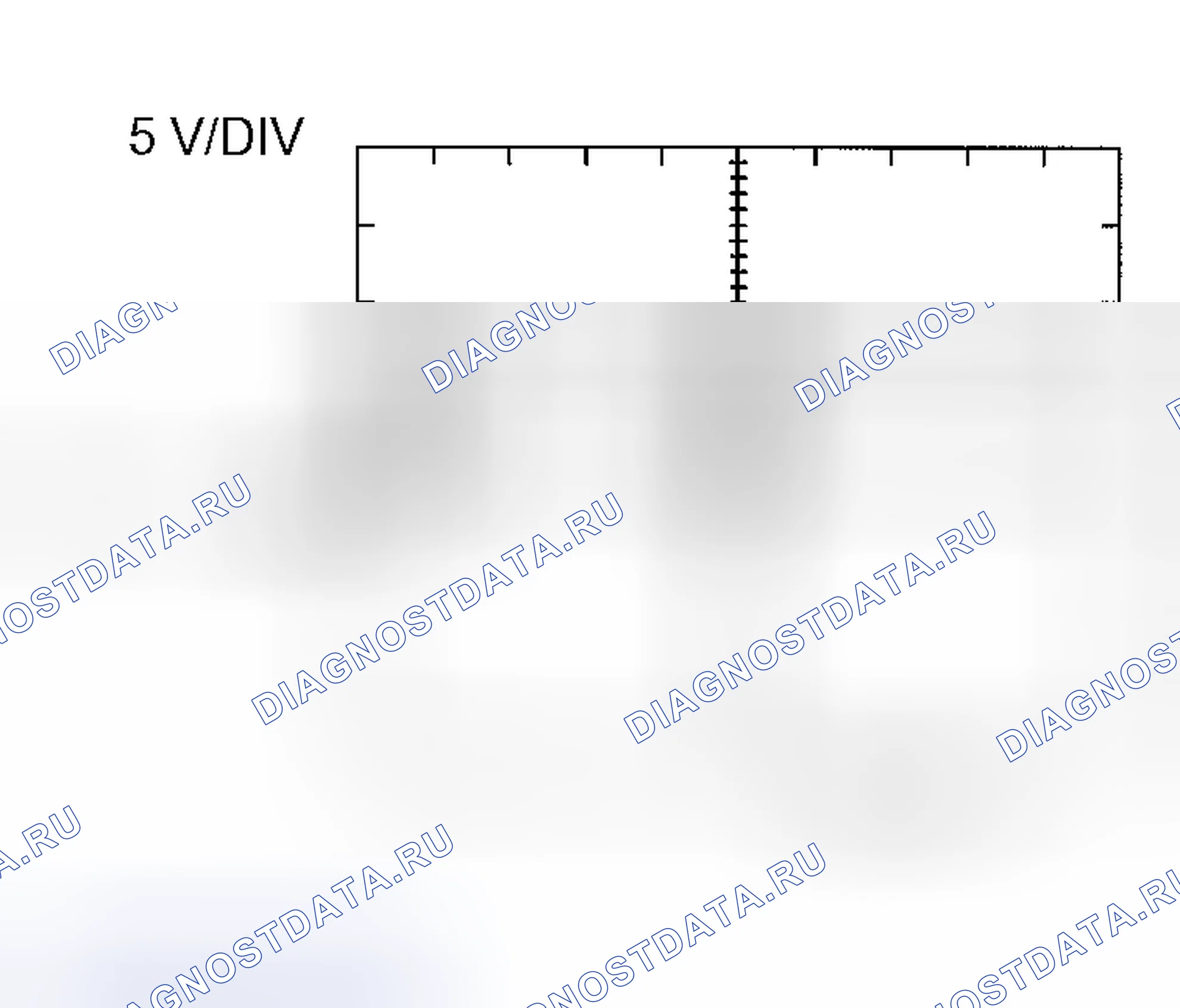 Рис. 28. Scion xB I