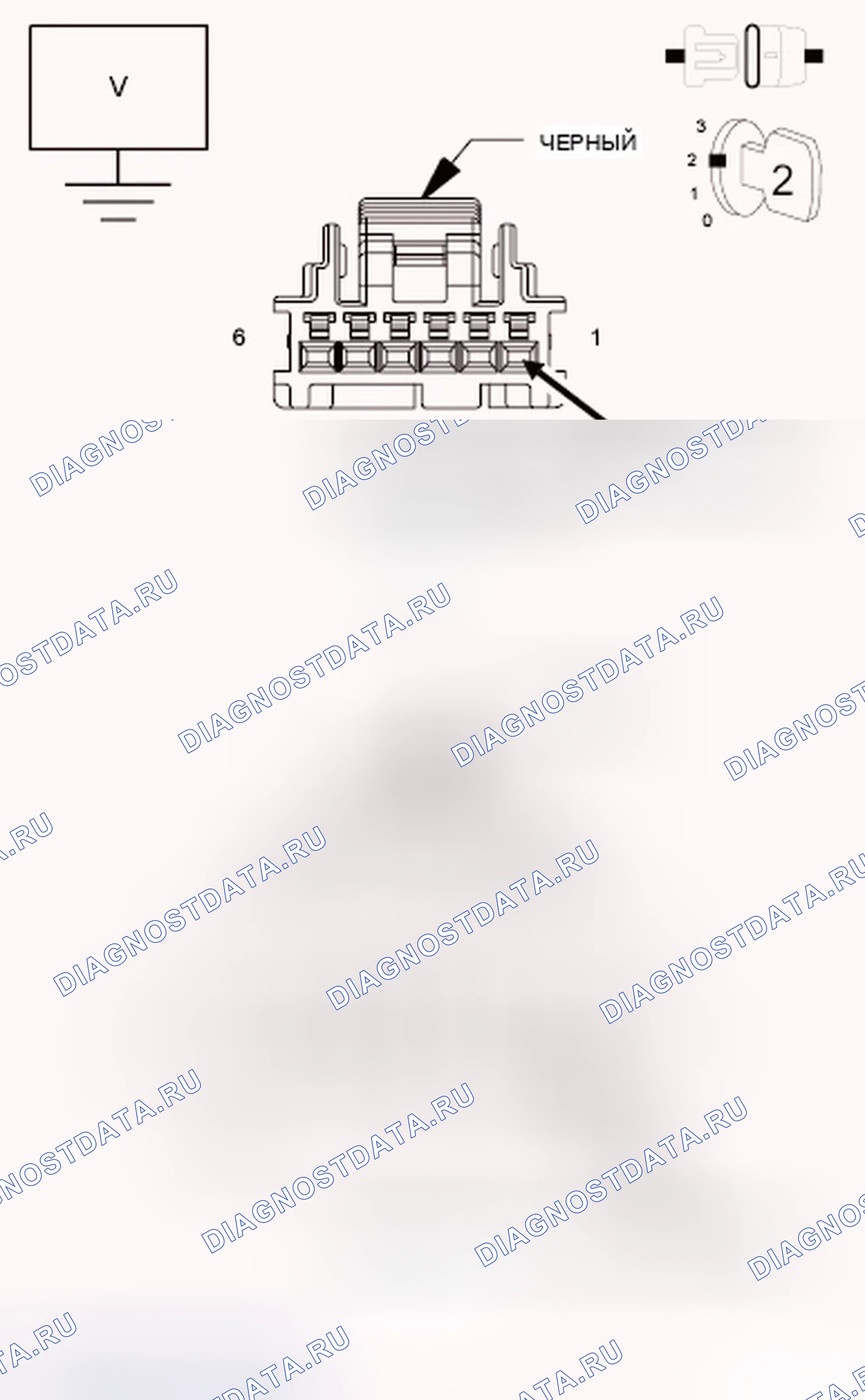 Рис. 94. Dodge Journey I