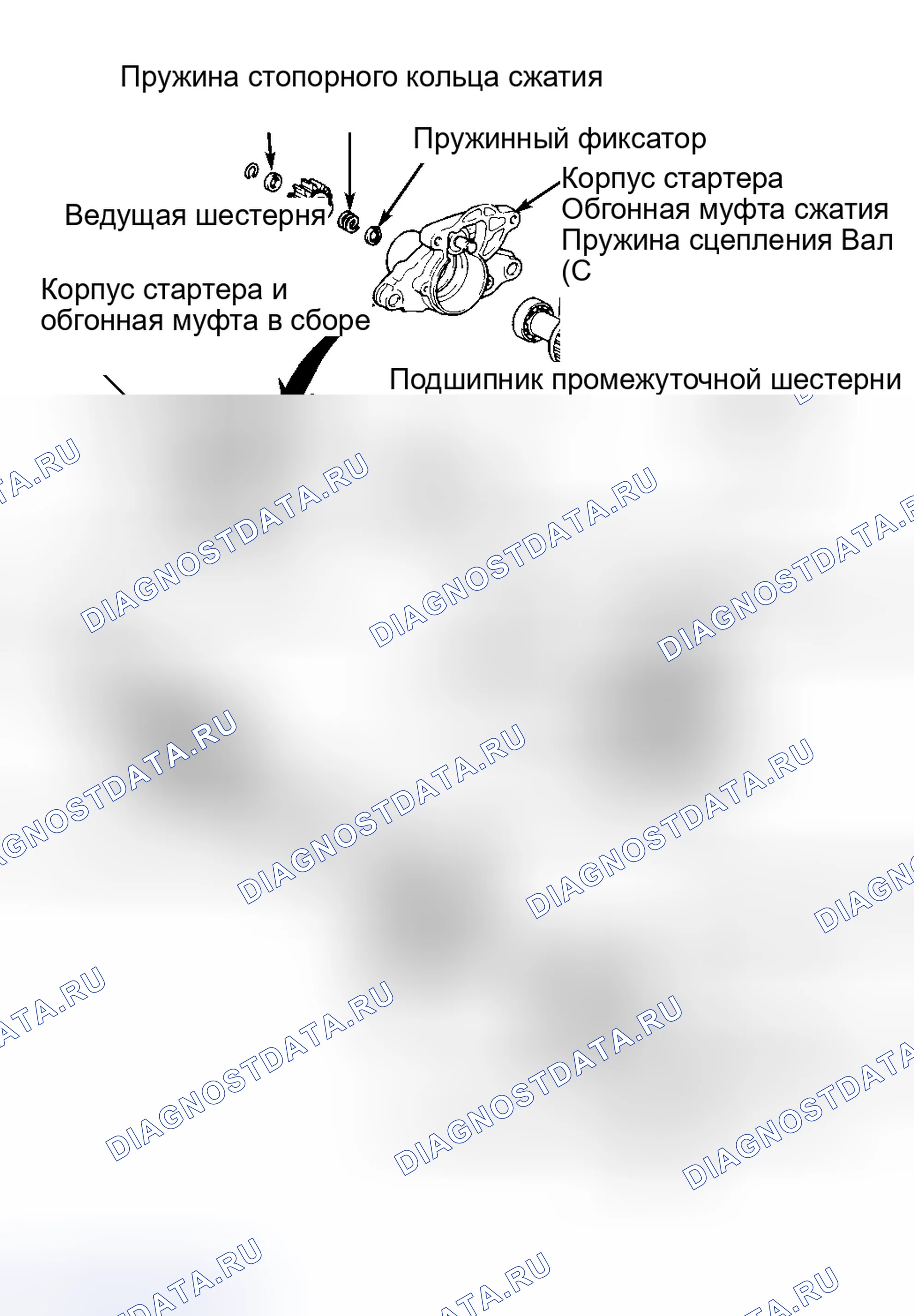 Рис. 6: КАПИТАЛЬНЫЙ РЕМОНТ стартера. Haval H9 I
