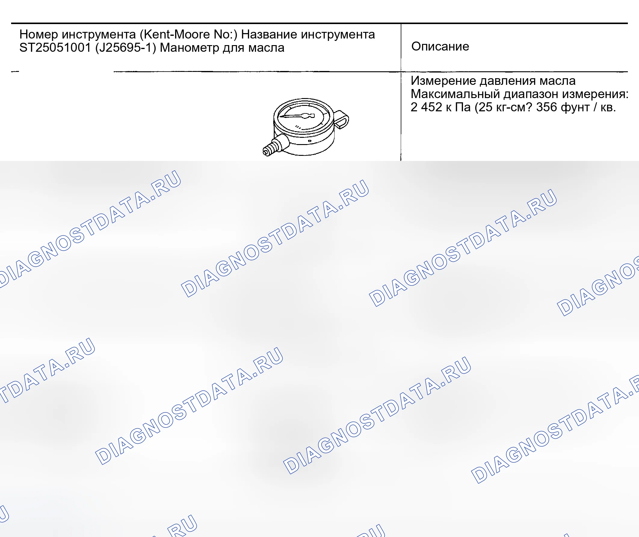 Рис. 9: СПЕЦИАЛЬНЫЕ СЕРВИСНЫЕ ИНСТРУМЕНТЫ. Infiniti G35 III