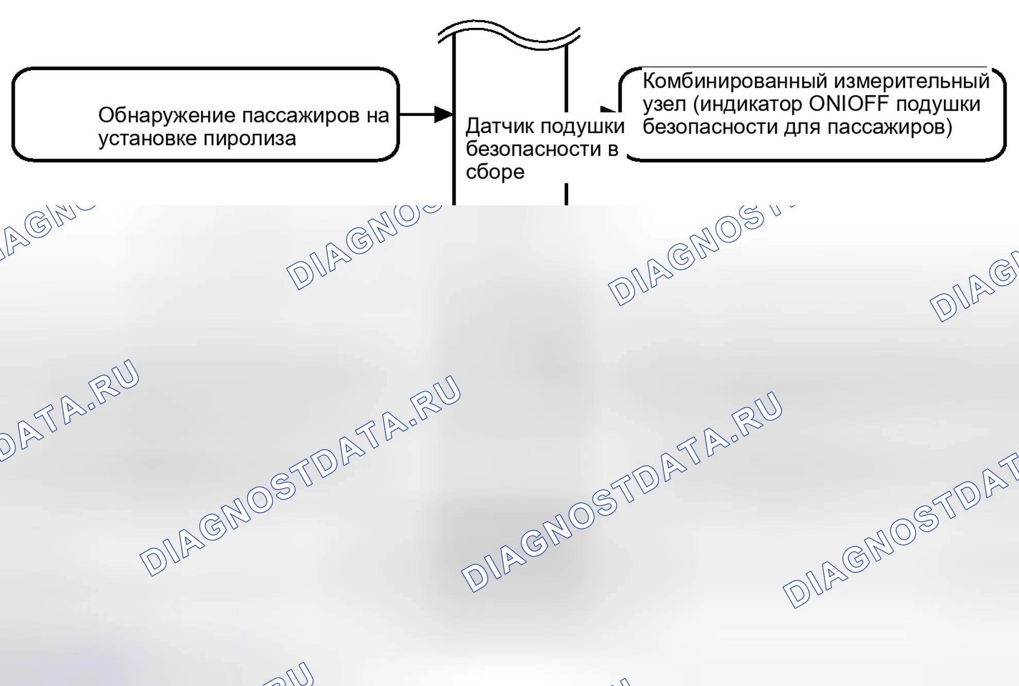 Рис. 168. Toyota Prius C I