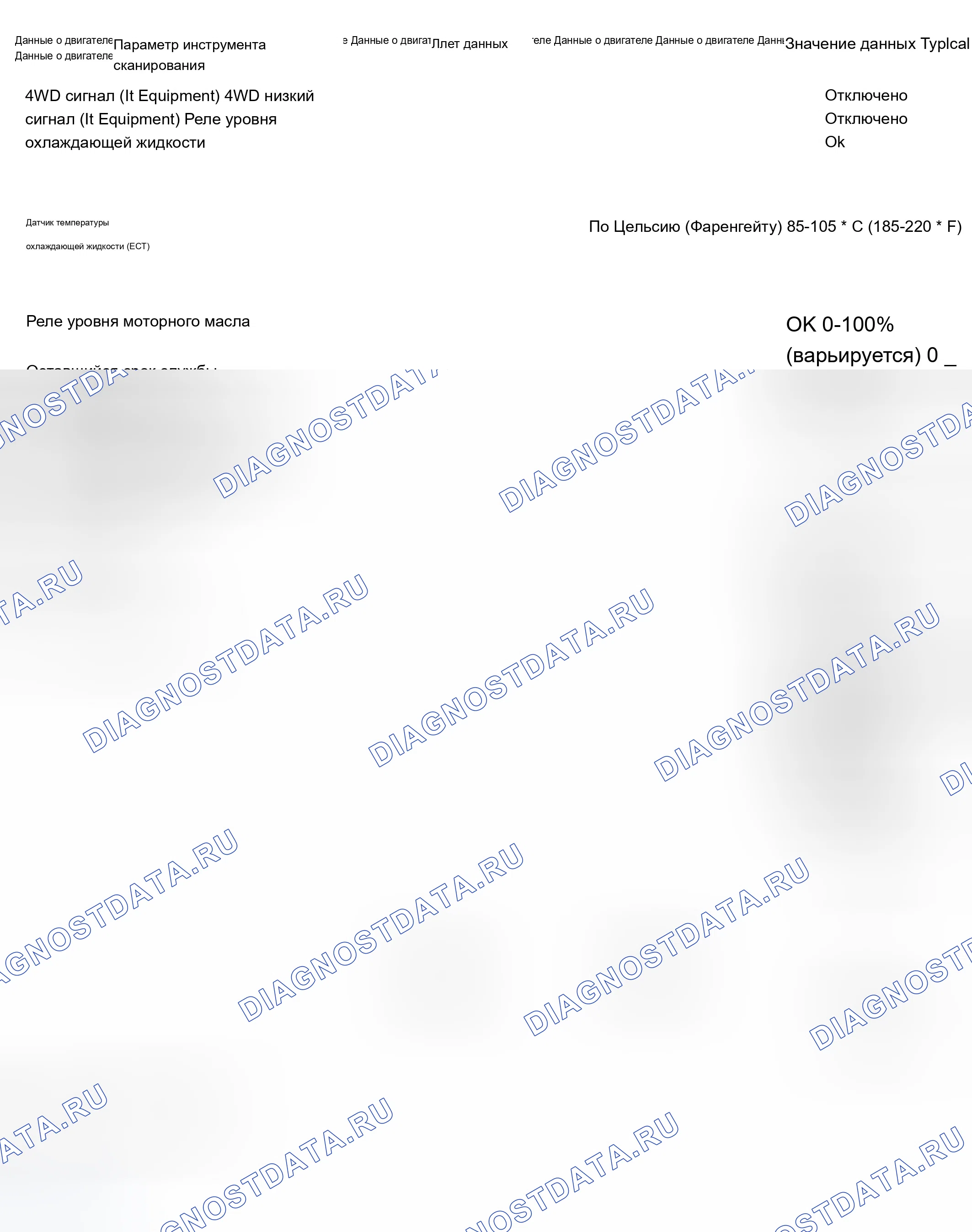Рис. 84: Модуль управления трансмиссией (блок управления силовым агрегатом (PCM) (блок управления силовым агрегатом)). Chevrolet TrailBlazer I