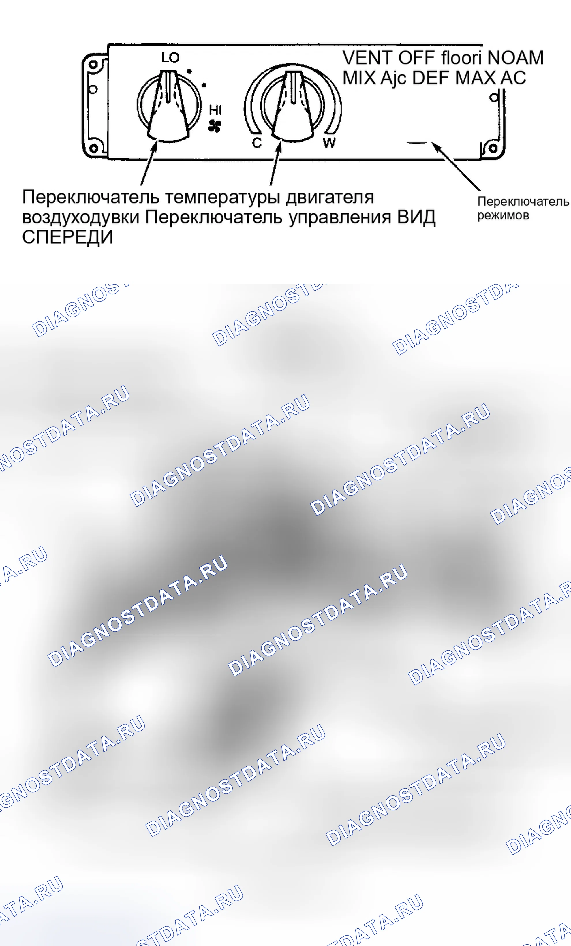Рис. 20: Ручка регулировки температуры. Ford Pickup F250 