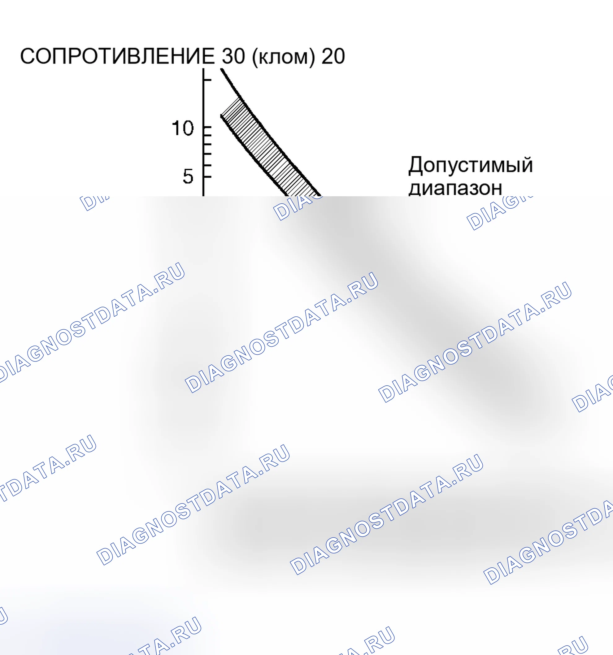 Рис. 66. Haval H9 I
