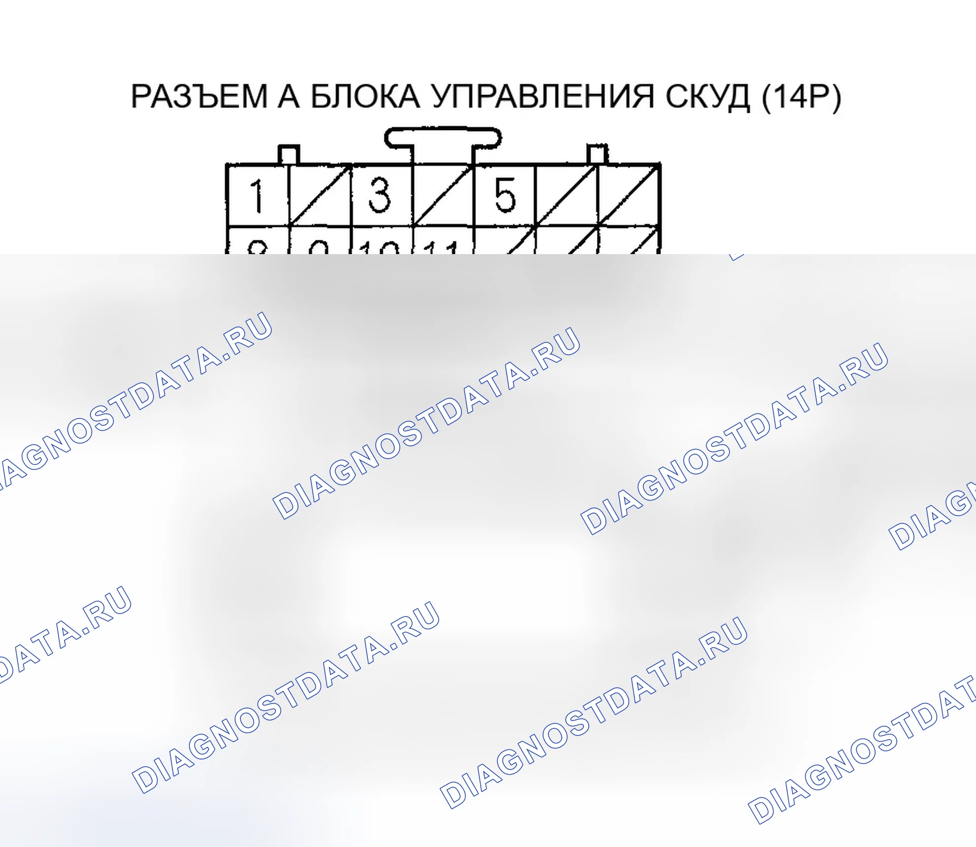 Рис. 11: расшифровка кода ошибки 45: Обнаружение короткого замыкания цепи инициатора. Honda Ridgeline I