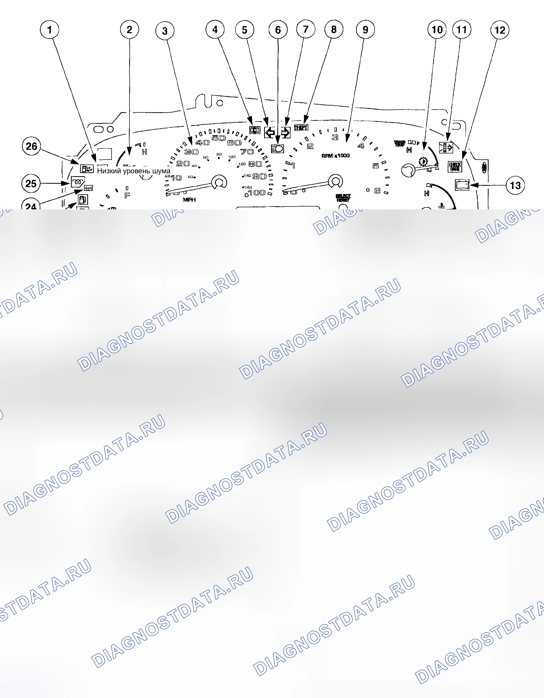 Рис. 272: Приборная панель - Дизель. Ford Pickup F250 Super Duty I