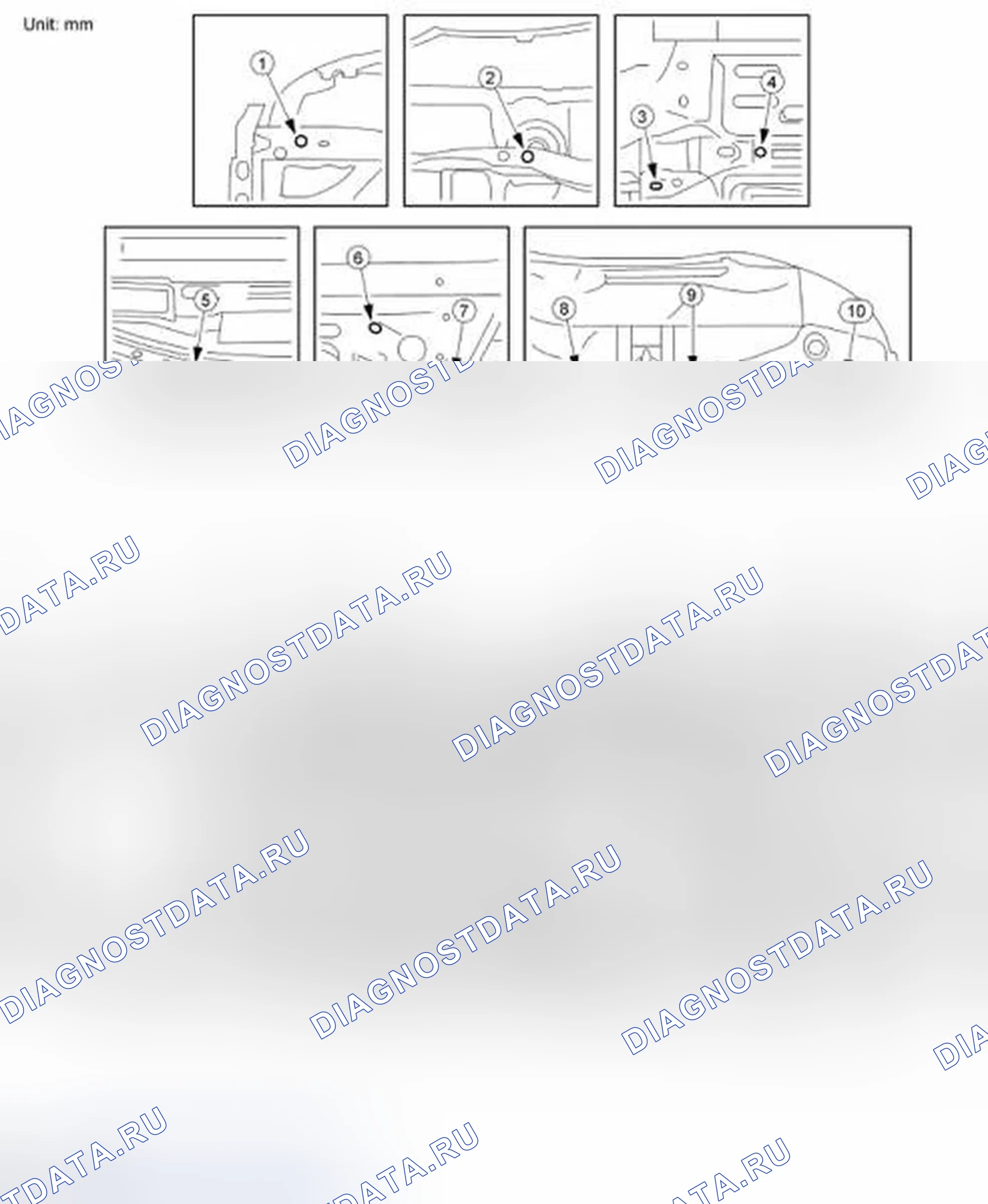 Рис. 4. Ford Focus II