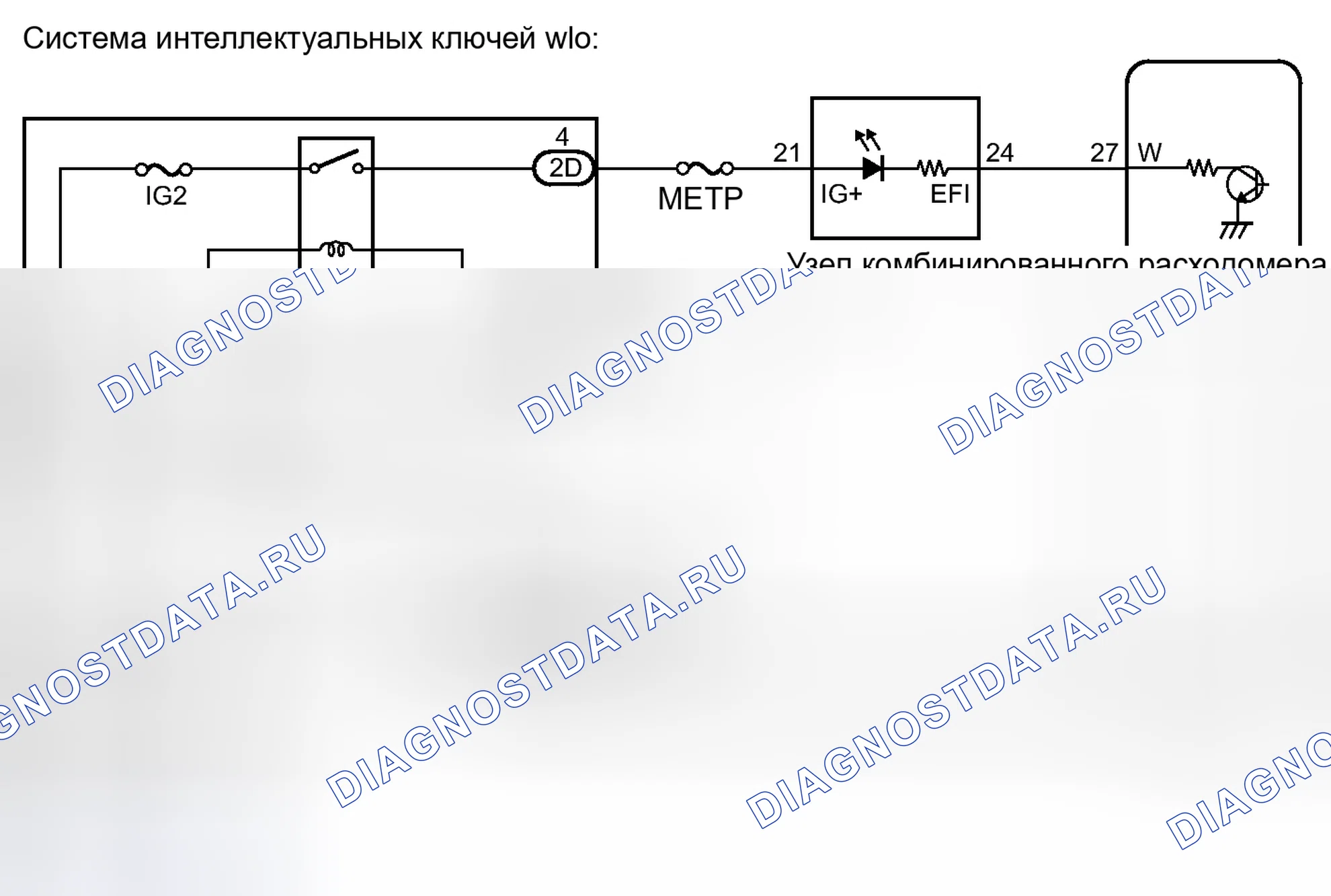 Рис. 56. Toyota Prius C I
