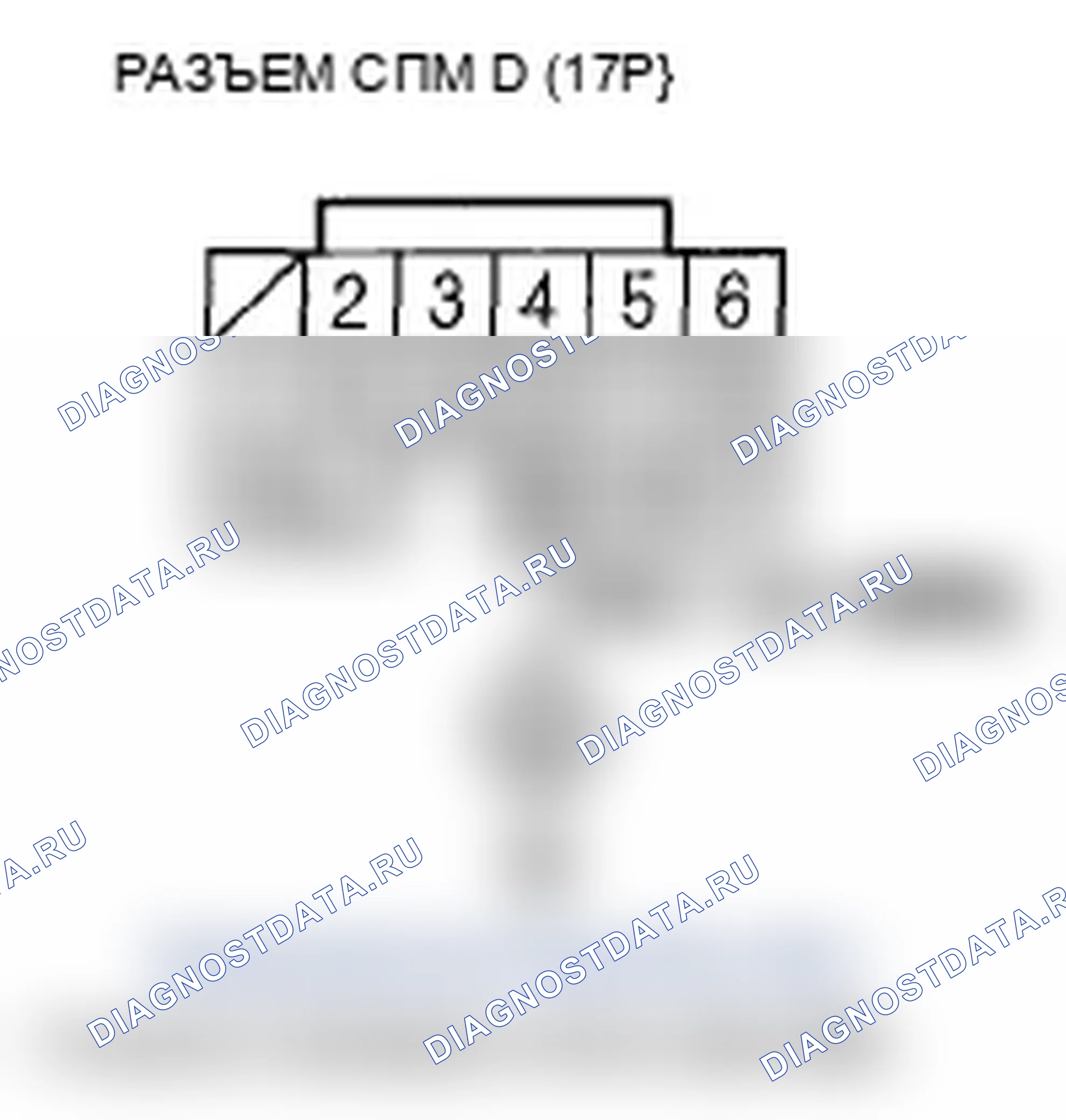Рис. 7. Acura RL II рестайлинг