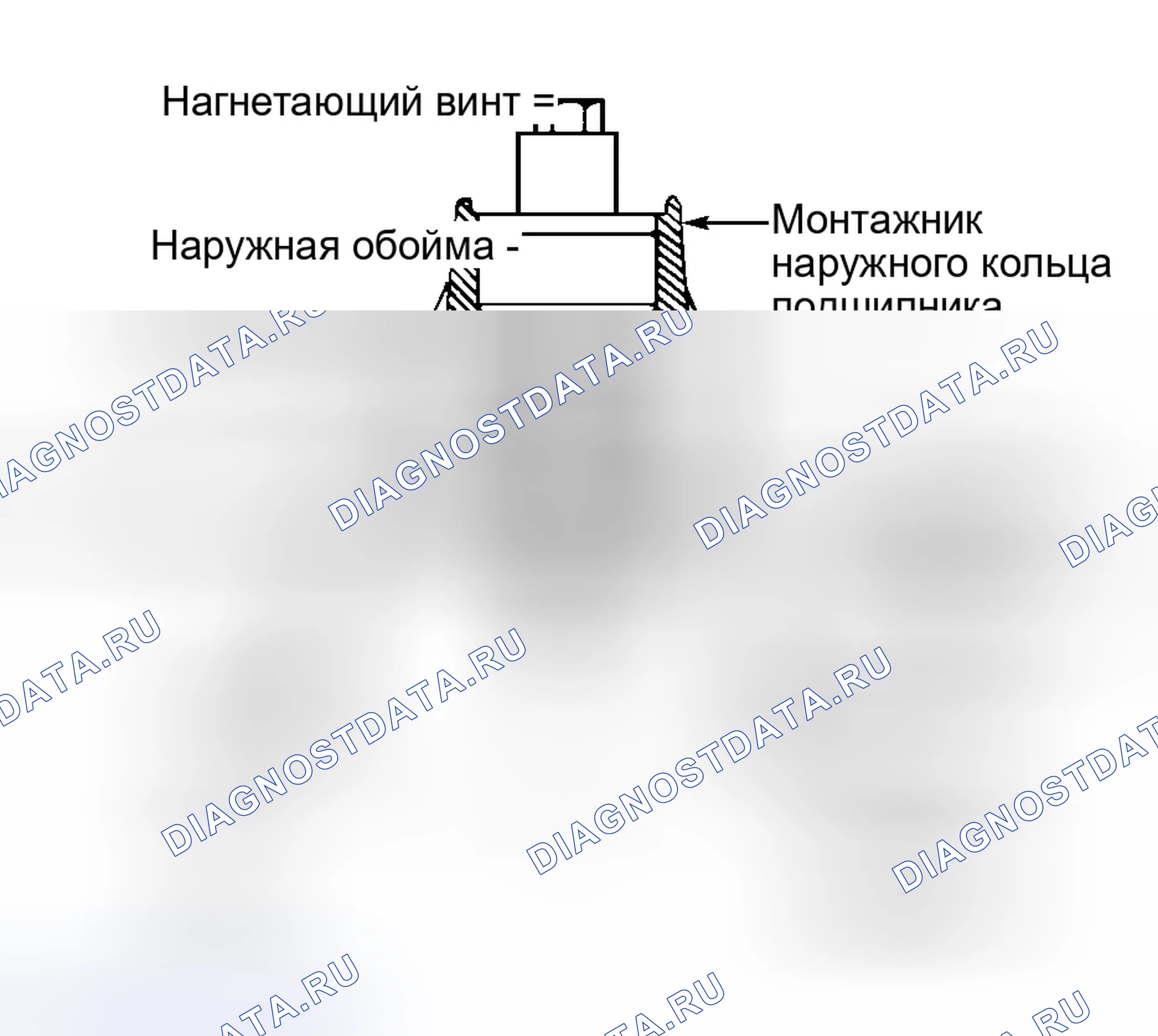 Рис. 6. Ford Pickup F250 