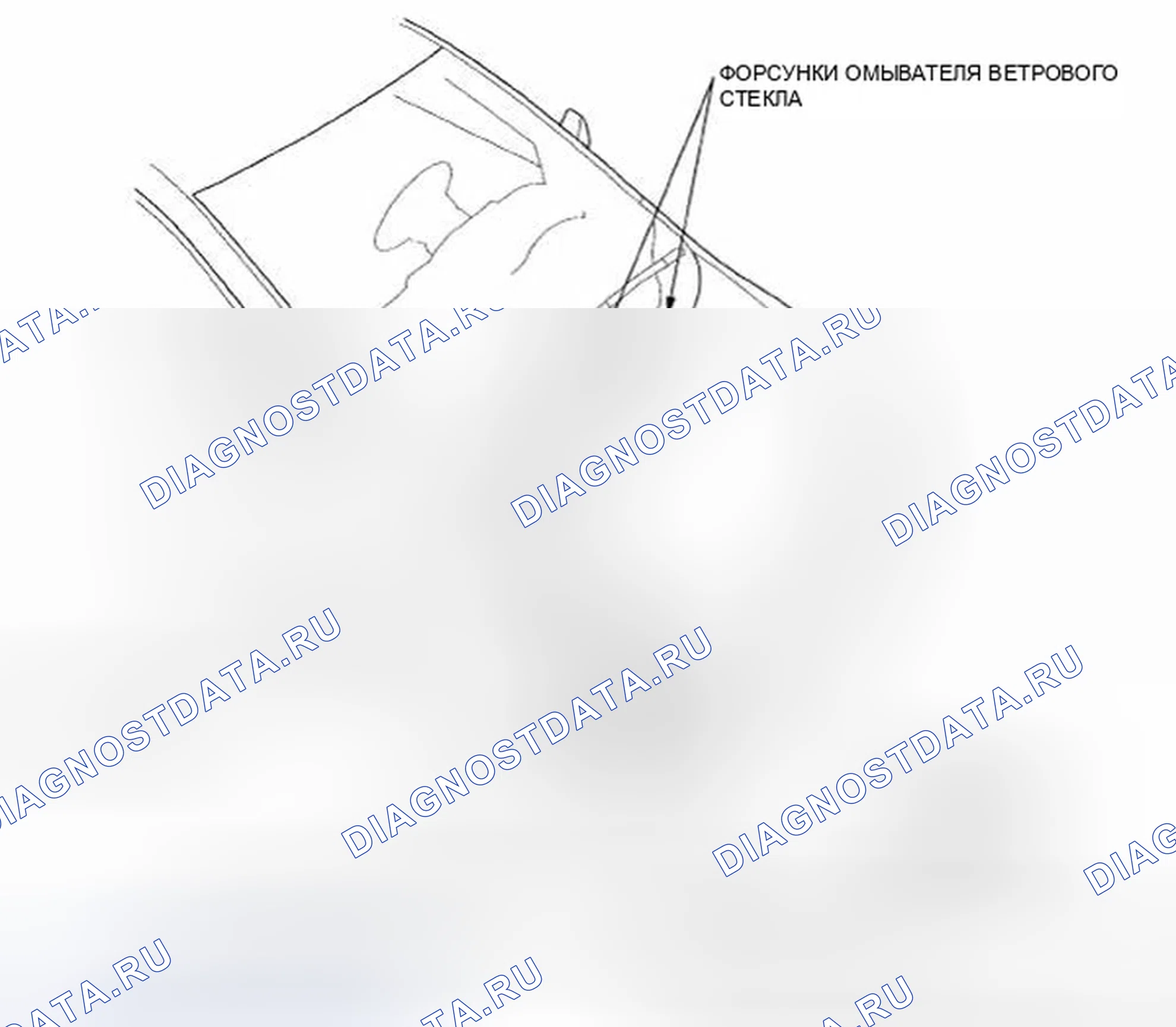 Рис. 2. Honda Civic VIII