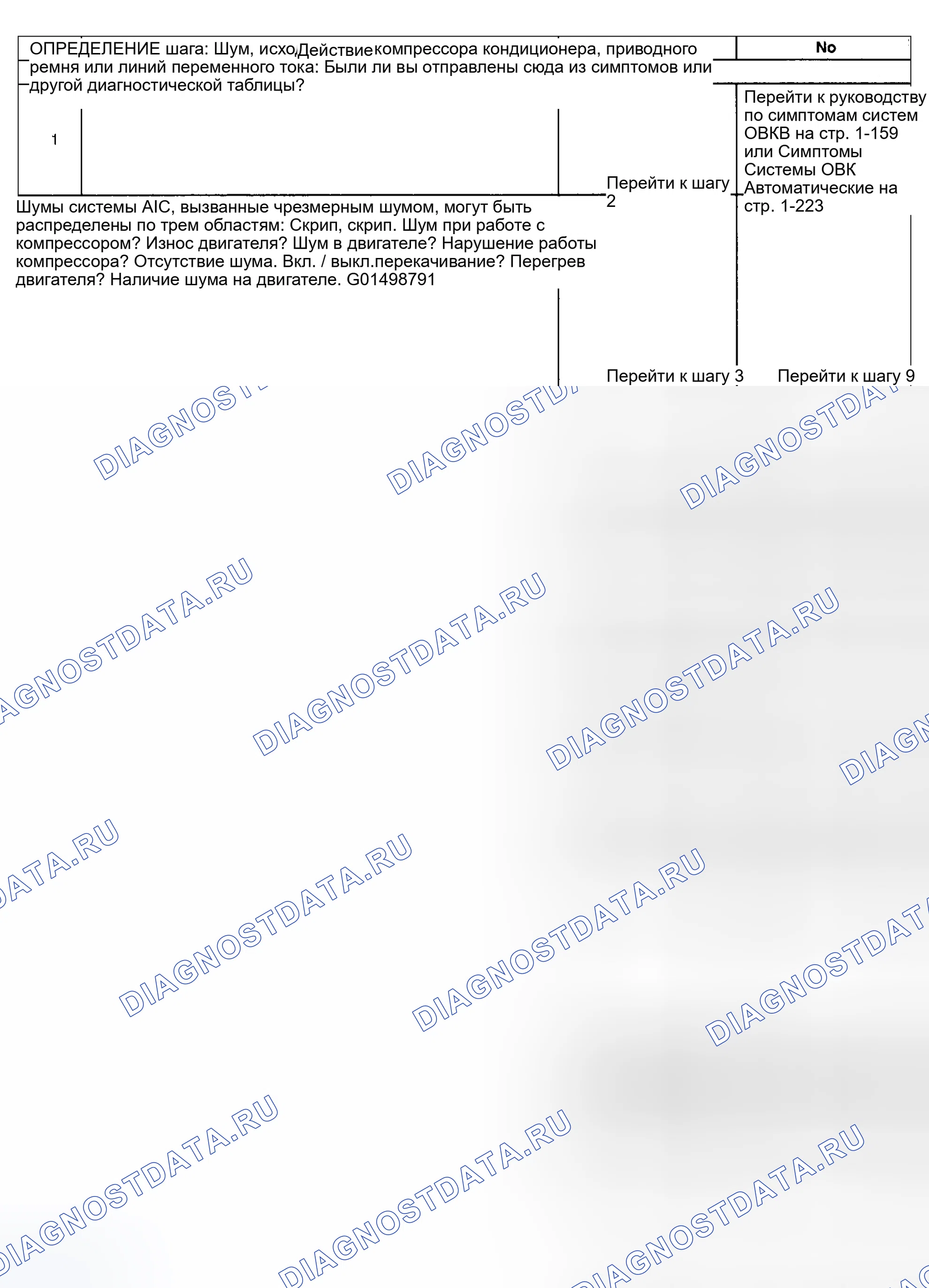 Рис. 18: Диагностика шума - система кондиционирования воздуха (A / C). Hyundai Venue I