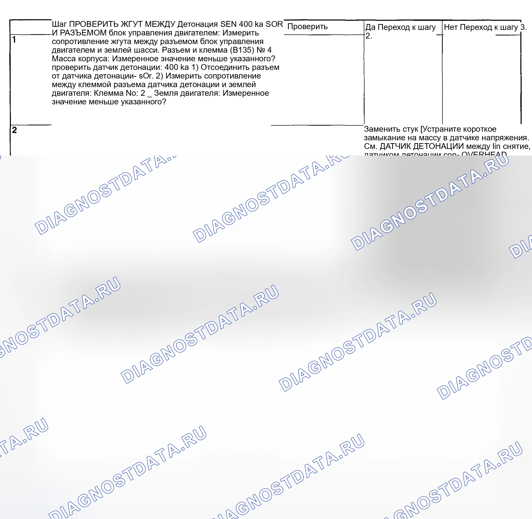 Рис. 148: ДИАГНОСТИЧЕСКАЯ ПРОЦЕДУРА. Subaru Impreza GD/GC/GG рестайлинг