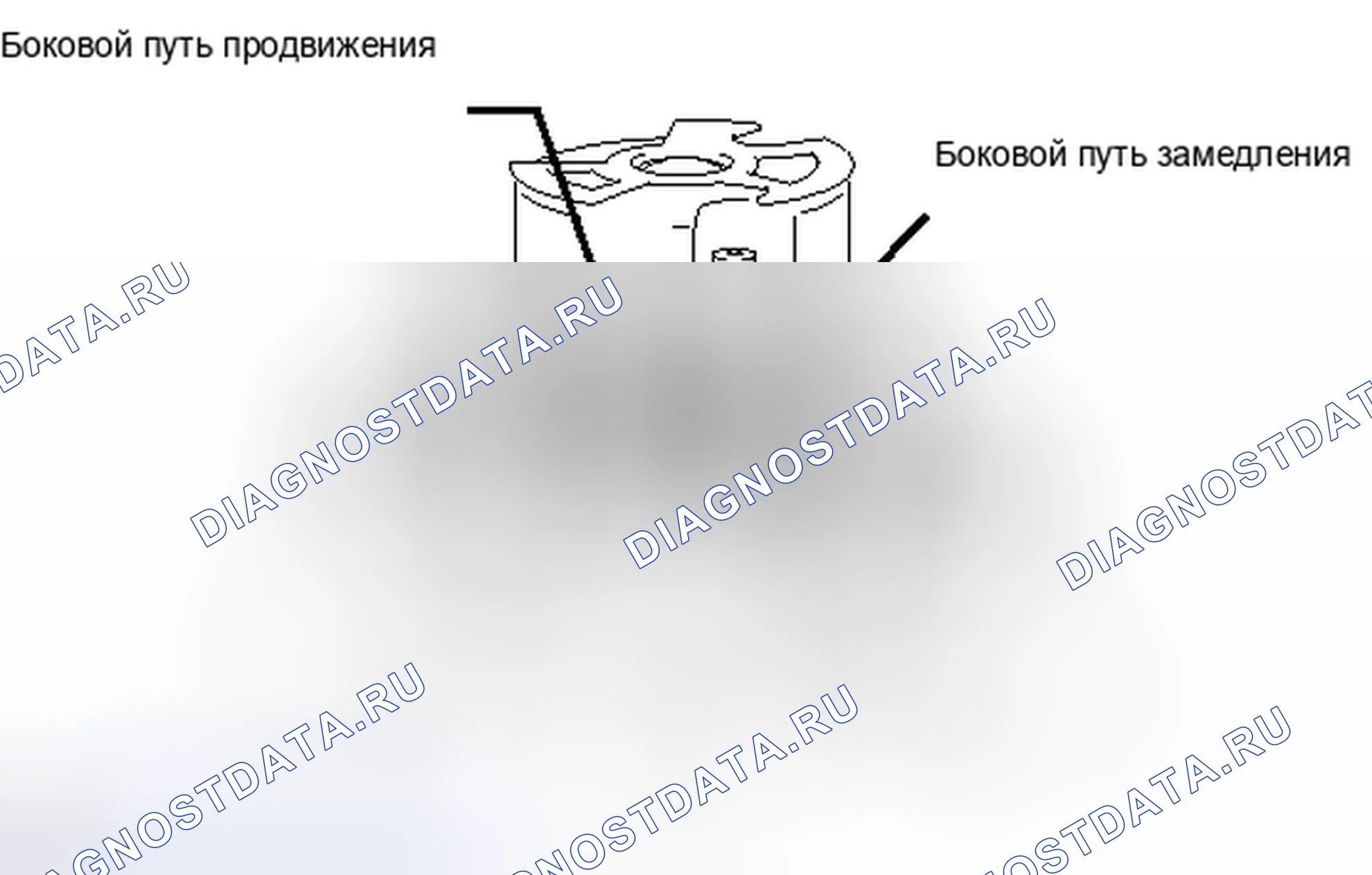 Рис. 215. Toyota Avalon XX30 рестайлинг 2