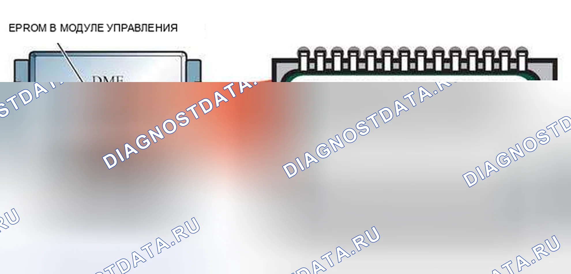 Рис. 190: EPROM (электрически программируемое постоянное запоминающее устройство). BMW M5 E39