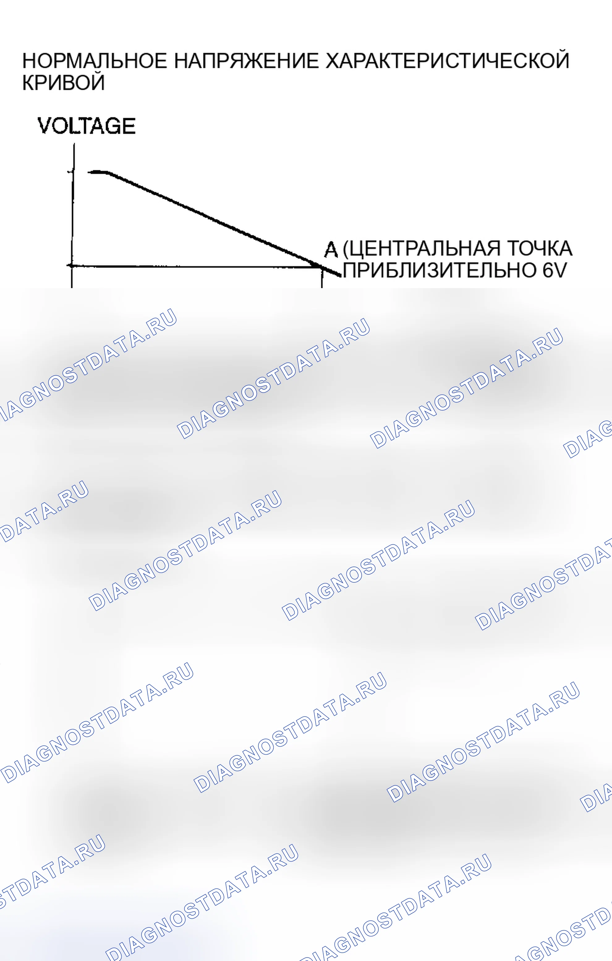 Рис. 2. Chrysler Sebring II рестайлинг