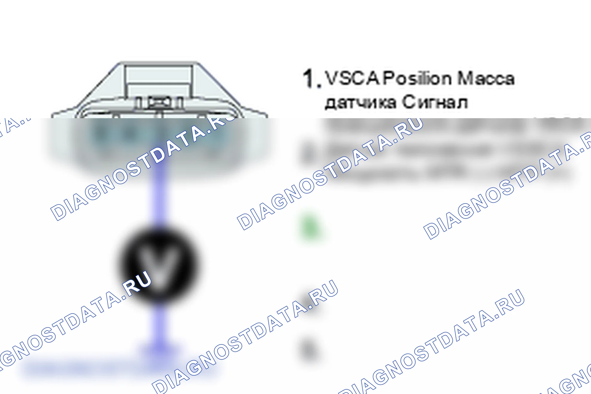 P0699: Высокое опорное напряжение датчика C цепи. Hyundai Santa Fe CM