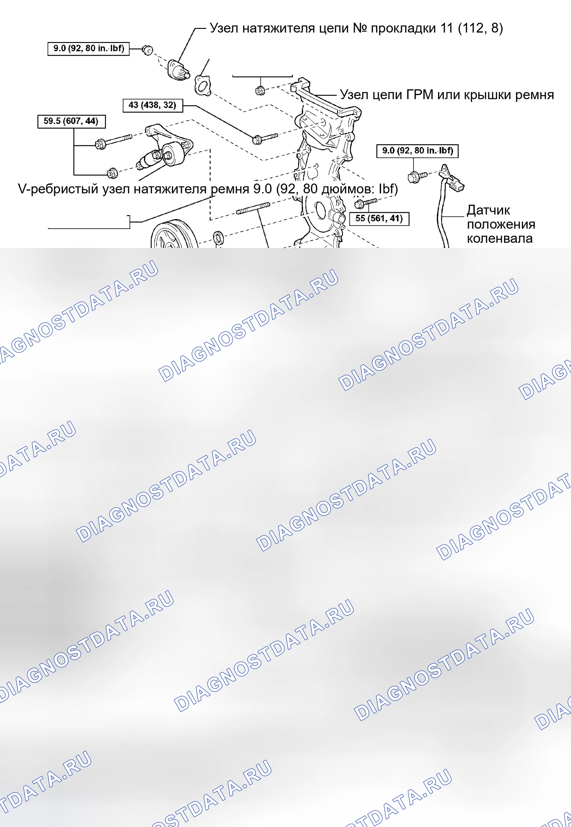 Рис. 191. Kia Sorento I