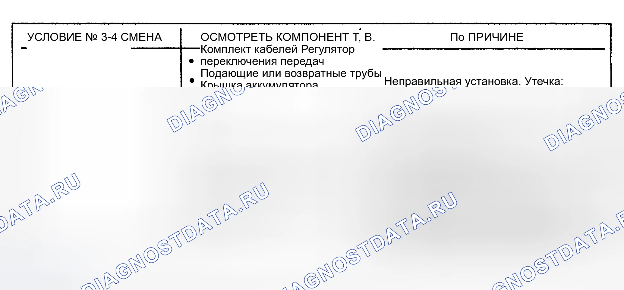 Рис. 602. Pontiac Grand Prix V
