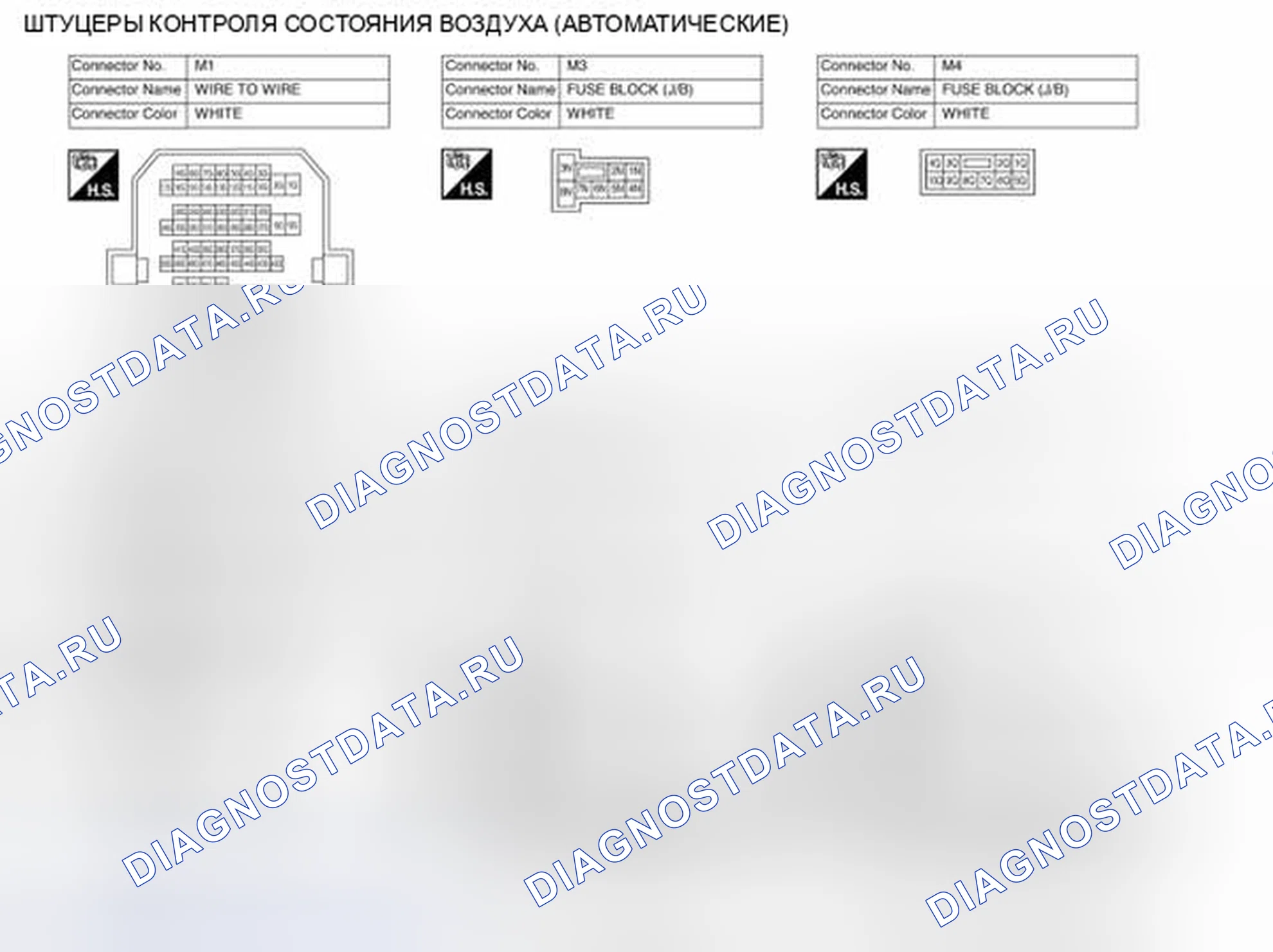 Рис. 63: Автоматическое управление кондиционером - электросхема (2 из 8). Nissan Altima L32
