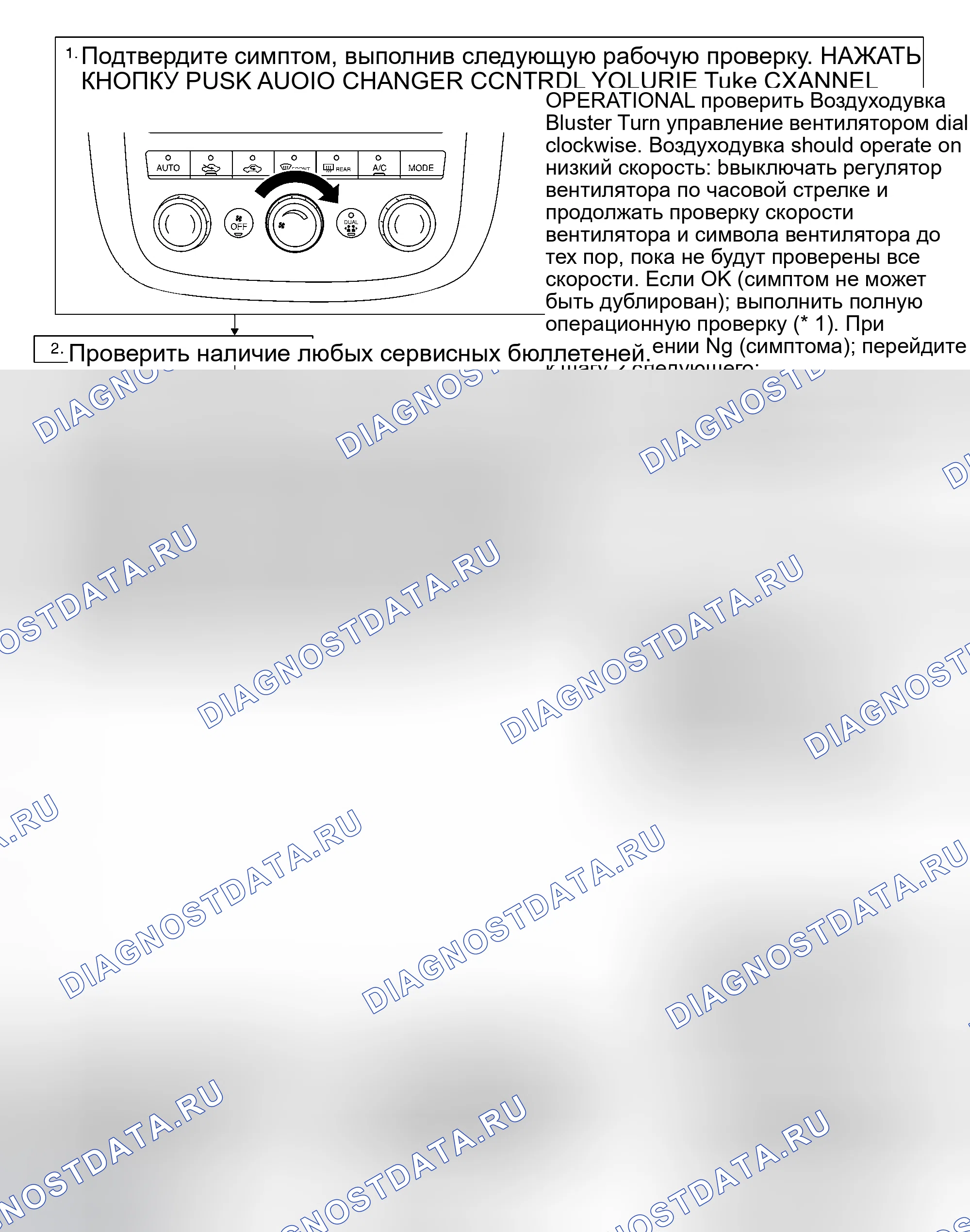 Рис. 215: ПОТОК ОСМОТРА. Nissan Murano Z50