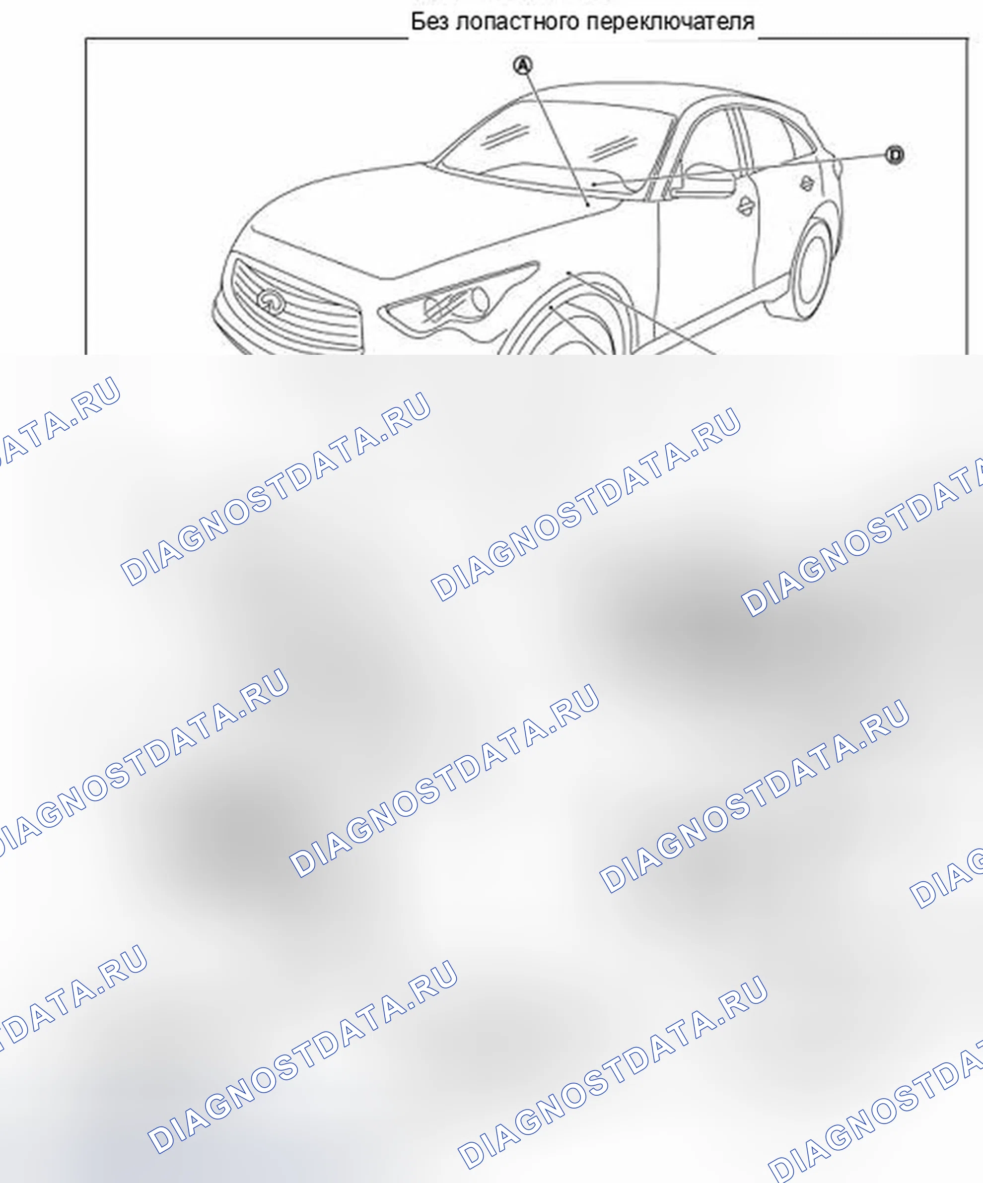 Рис. 5: Расположение компонентов. Infiniti FX50 II