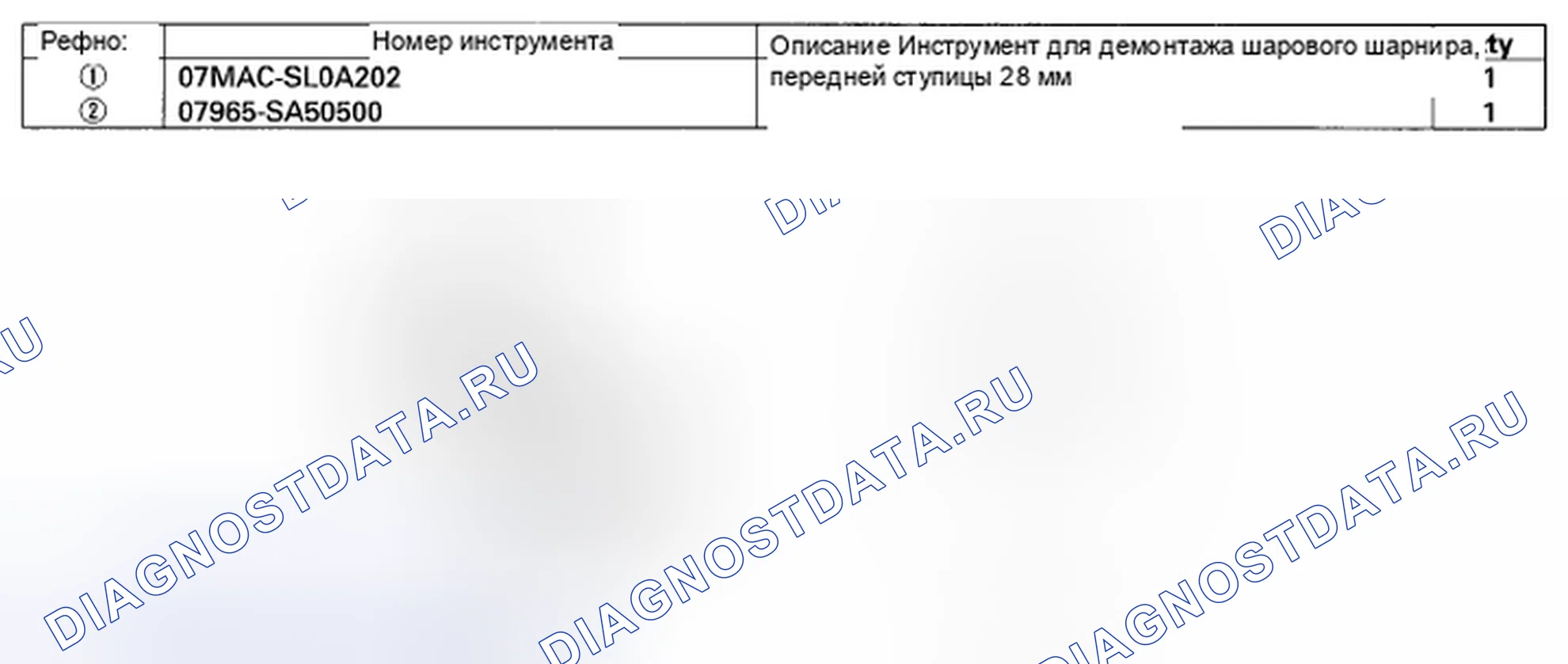 Рис. 8: Специальные инструменты. Honda Accord VII