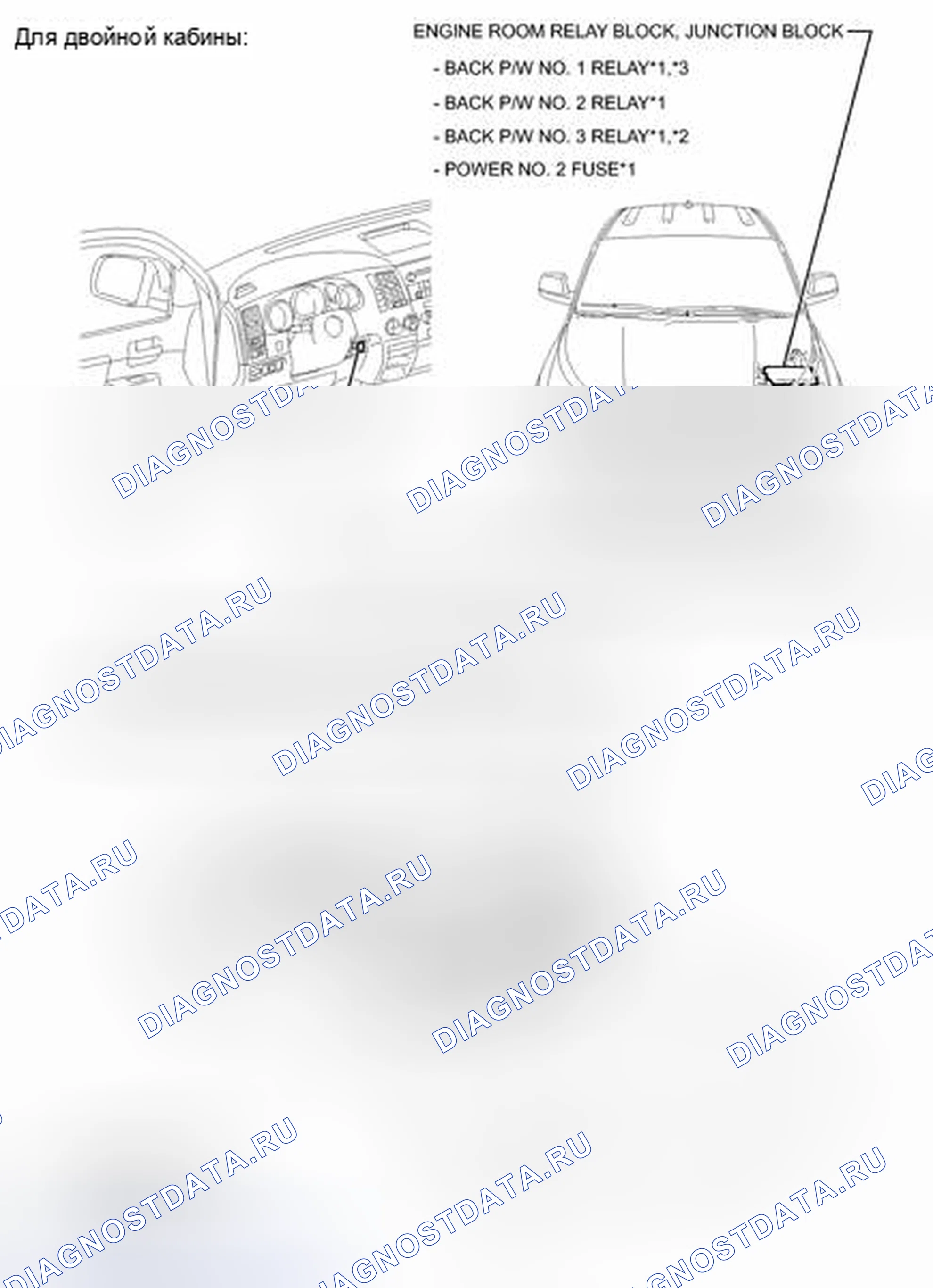 Рис. 190: ИЛЛЮСТРАЦИЯ. Toyota Tundra II