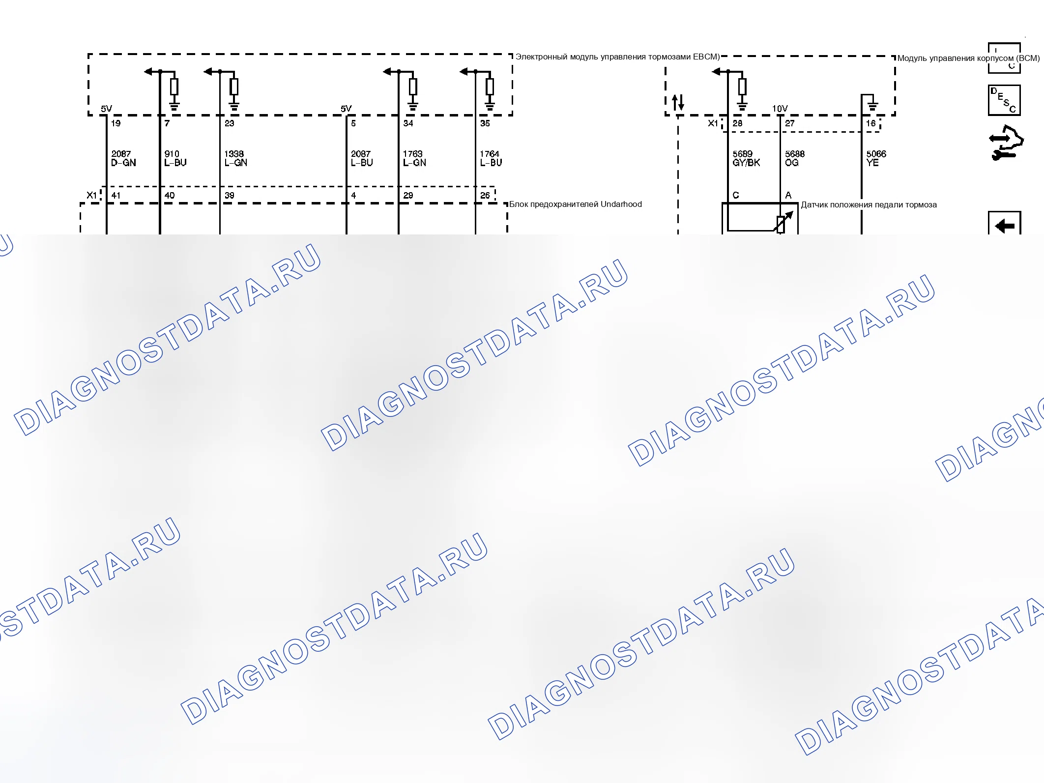 Рис. 3. Chevrolet Uplander I final
