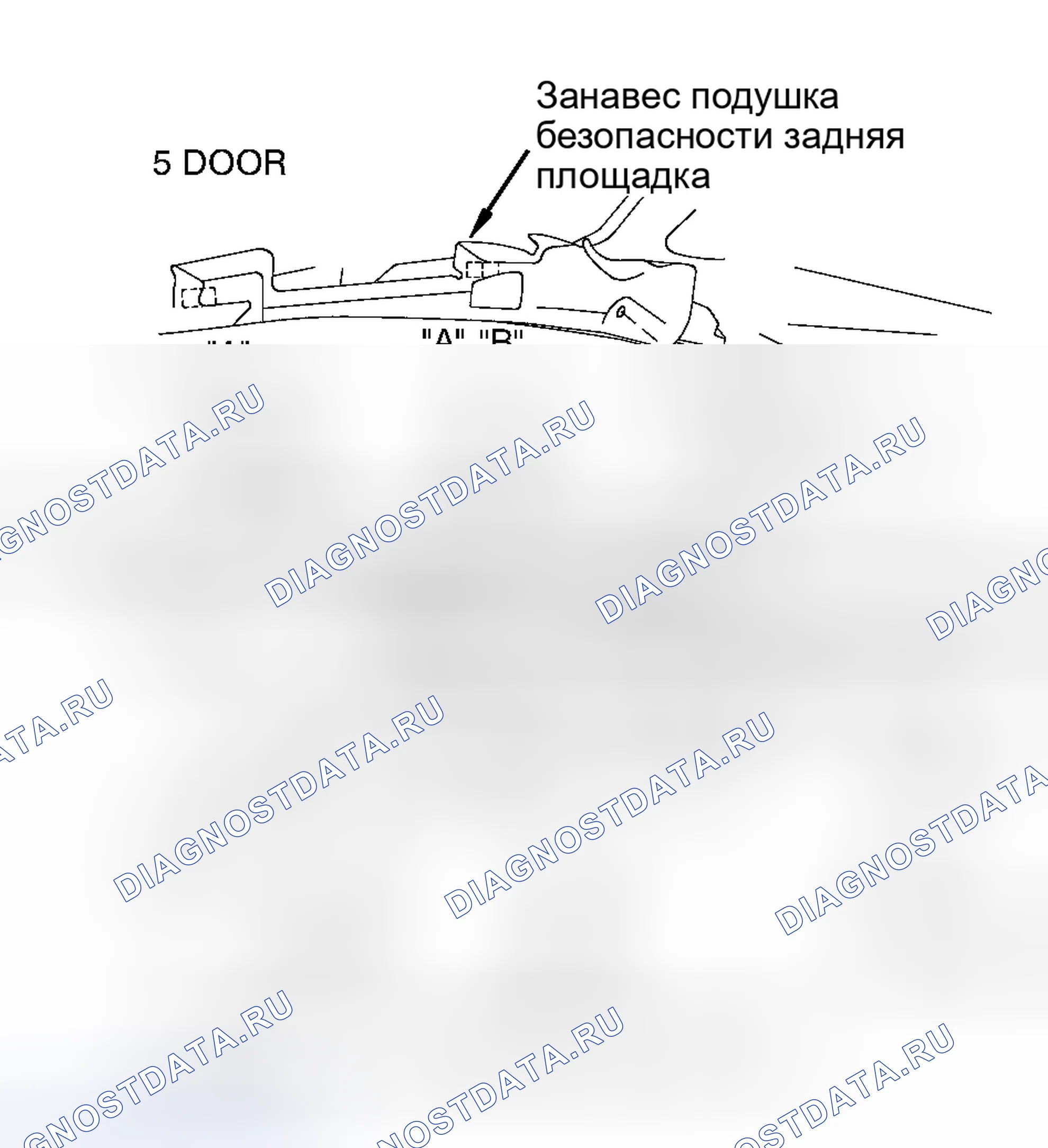 Рис. 4. Honda CR-V III рестайлинг